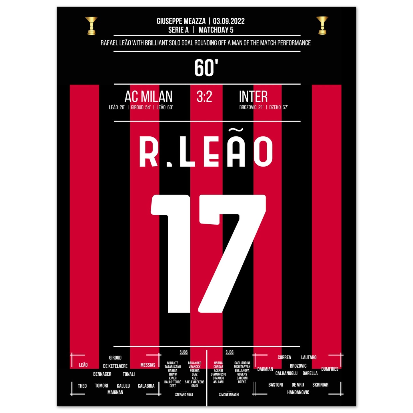 Man Of The Match Performance von Rafael Leão im Derby gegen Inter