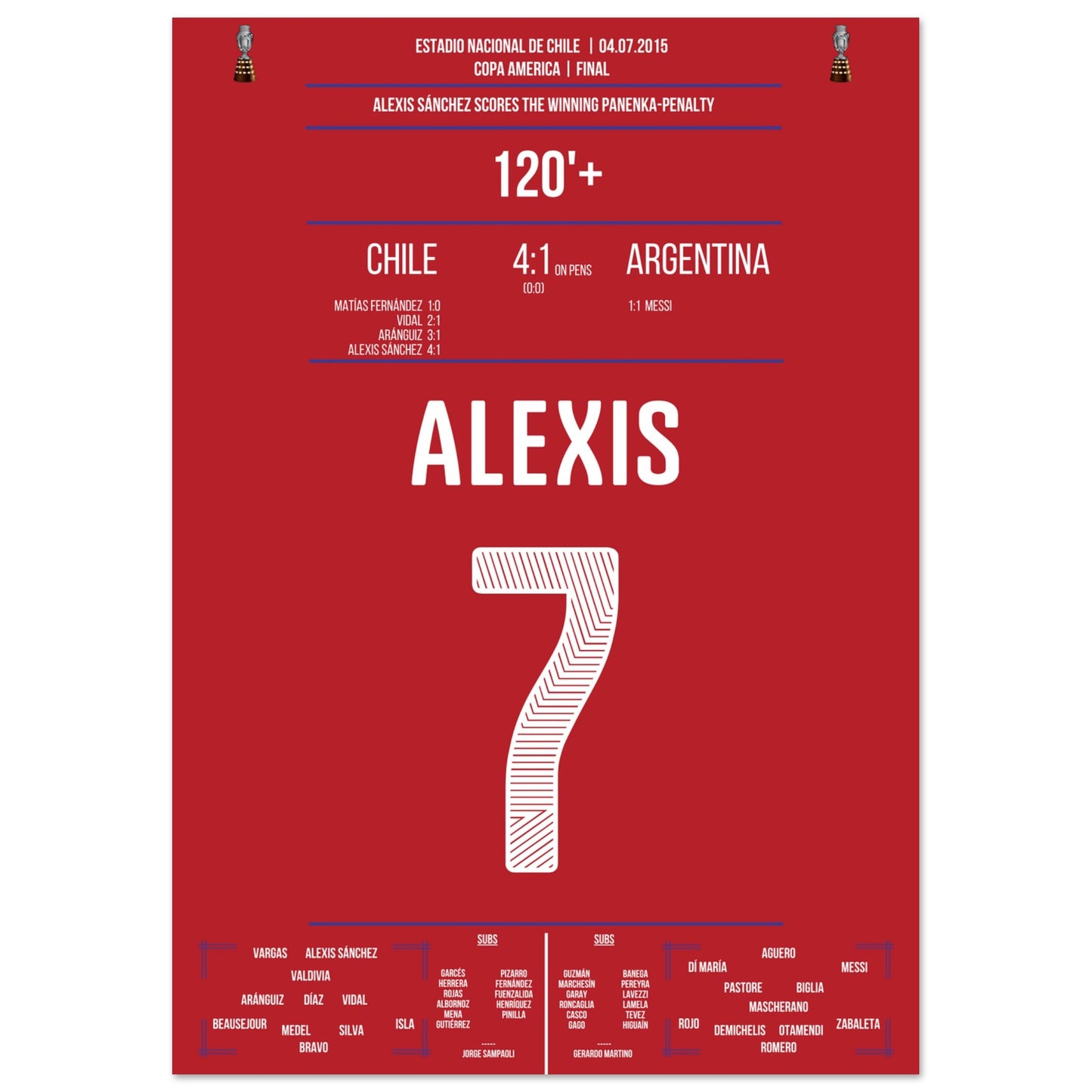 Alexis Sanchez Panenka-Penalty bei Chile's ersten Copa America Triumph