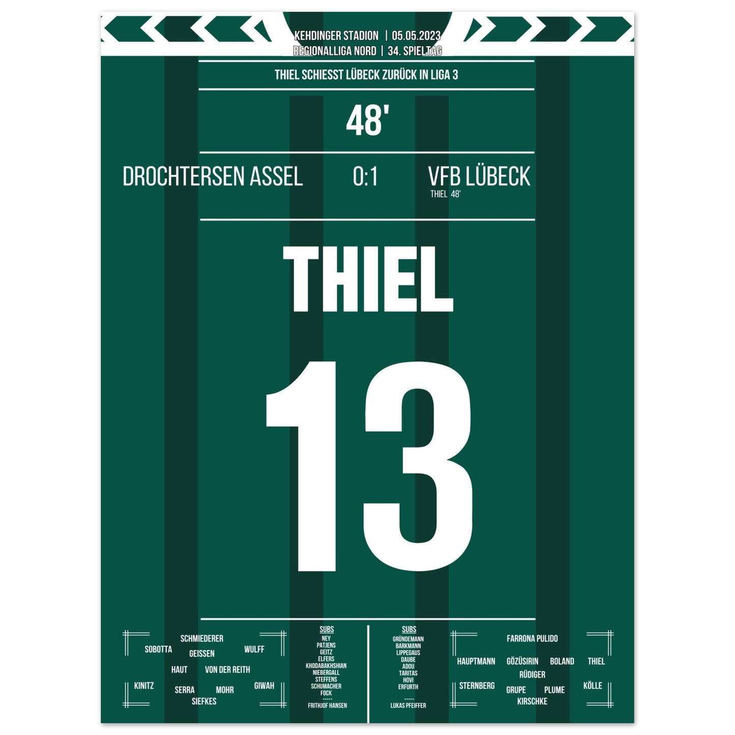 Thiel trifft und Lübeck kehrt zurück in Liga 3 30x40-cm-12x16-Ohne-Rahmen