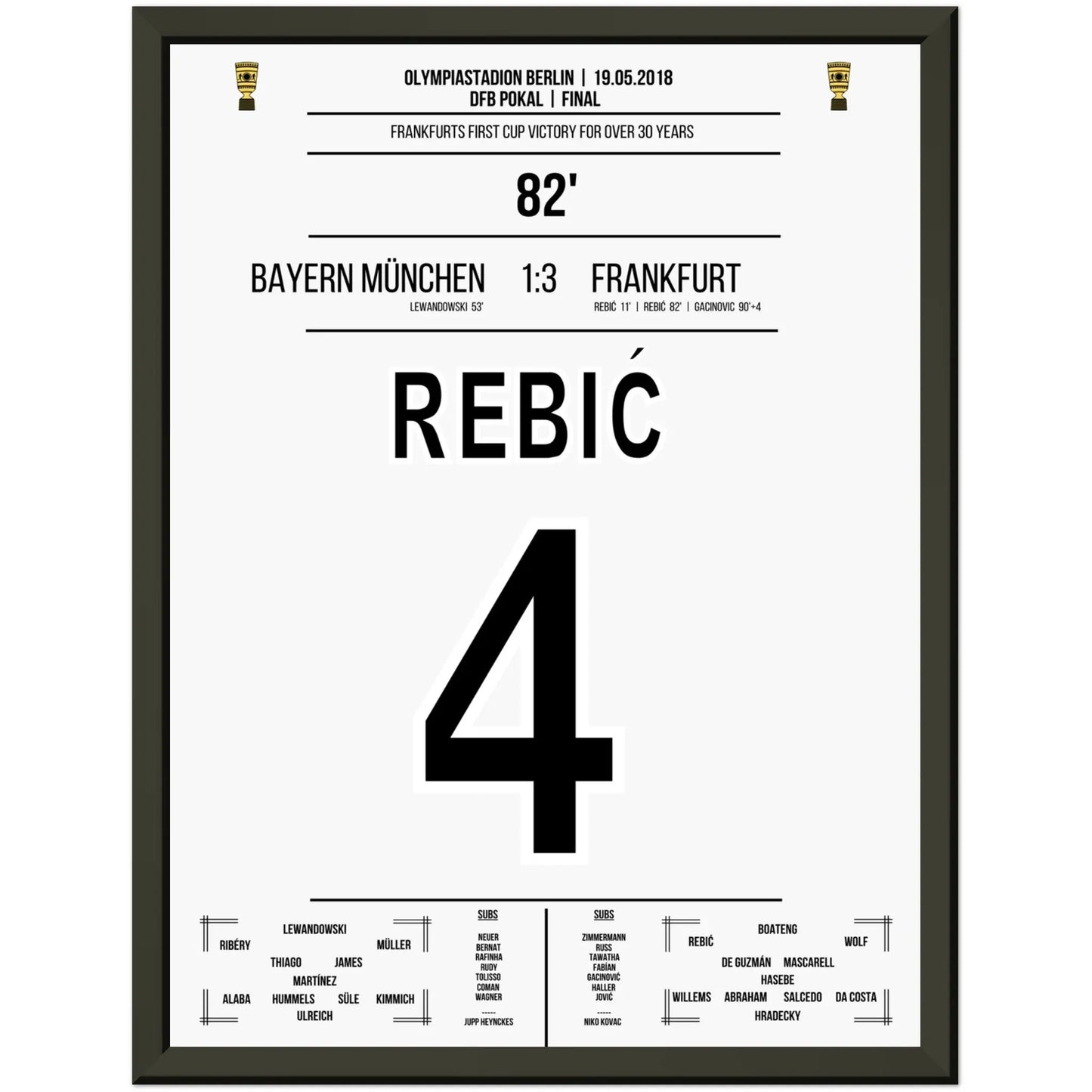 Doppelpacker Rebic bei Pokalsensation gegen Bayern 2018
