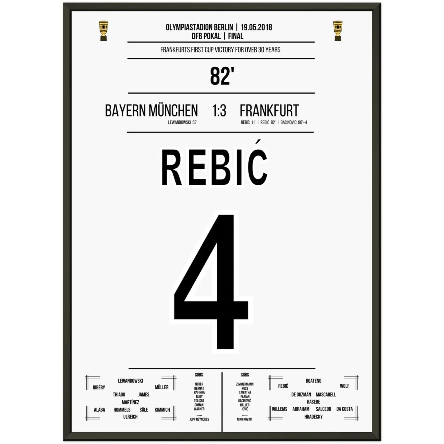 Doppelpacker Rebic bei Pokalsensation gegen Bayern 2018