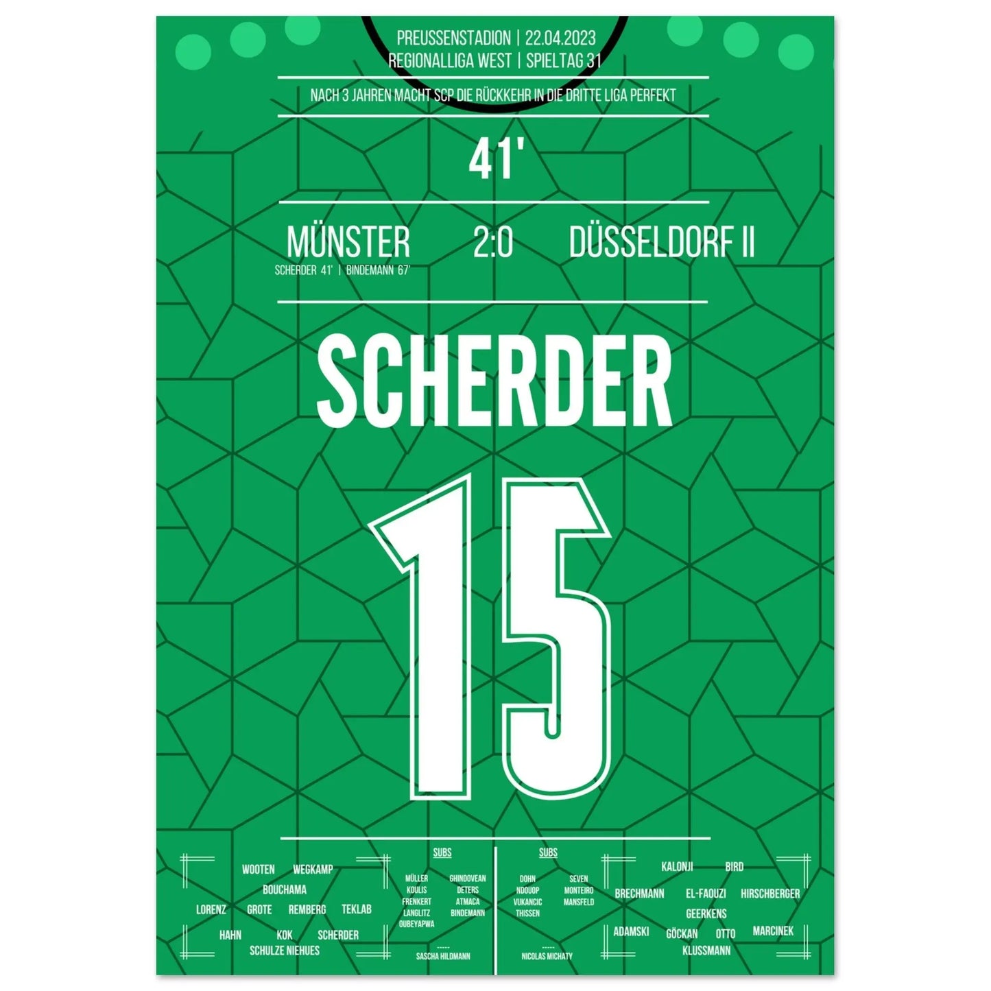 Münster's Rückkehr in die dritte Liga in 2023