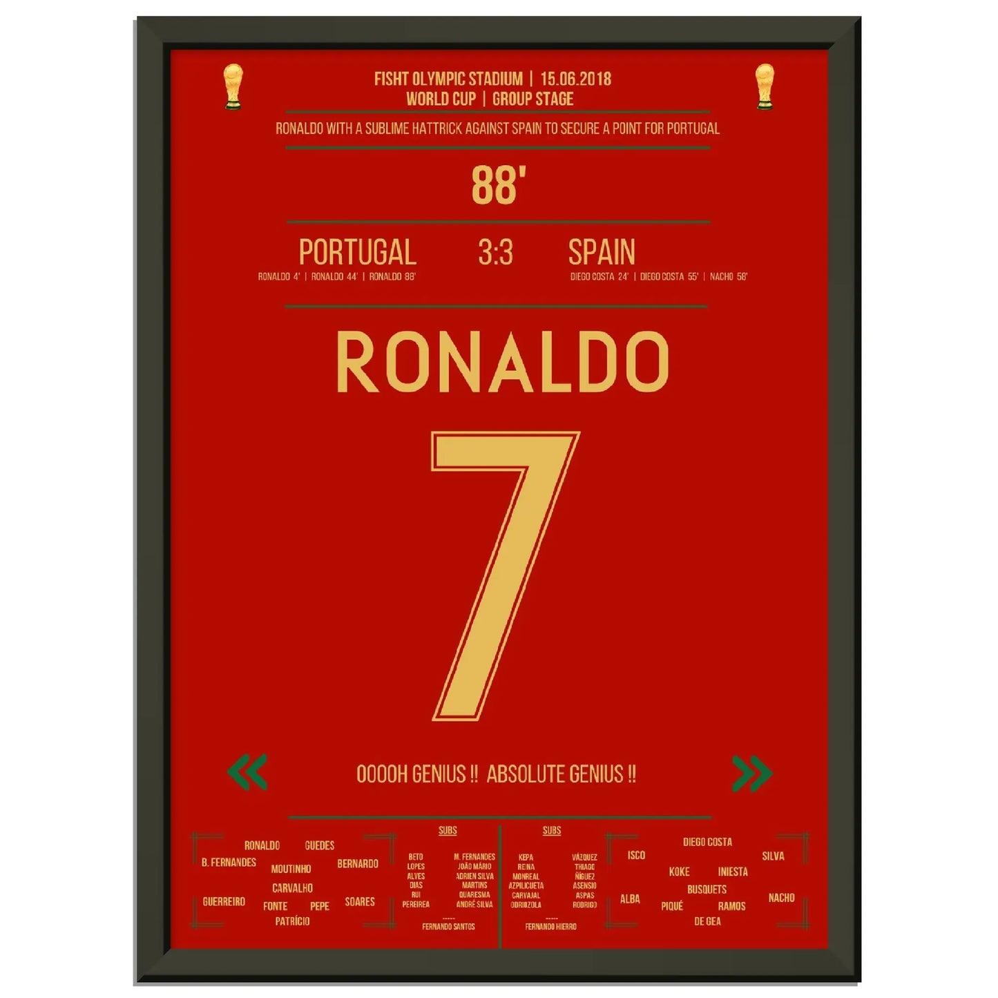 Ronaldos Hattrick sichert Portugal einen Punkt gegen Spanien bei der Weltmeisterschaft 2018