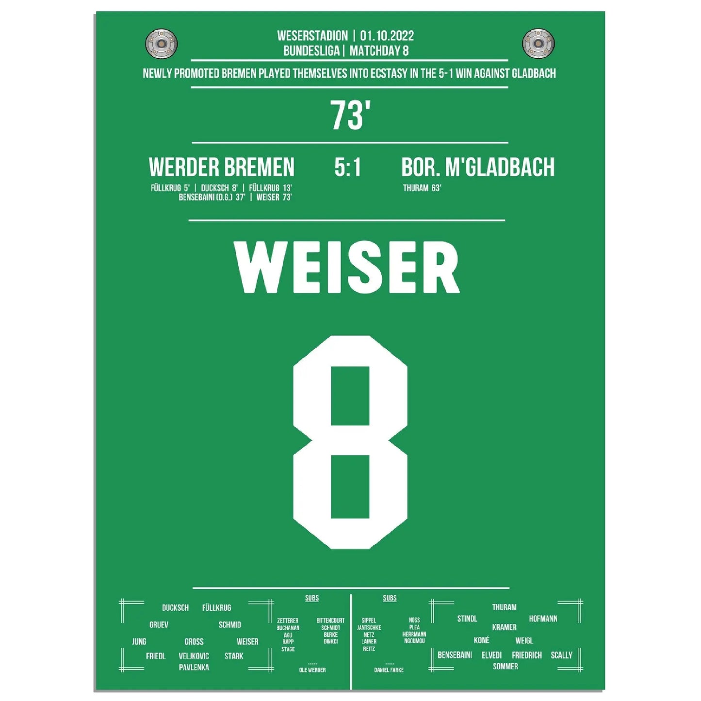Weiser krönt Bremen's Gala-Sieg gegen Gladbach 2022