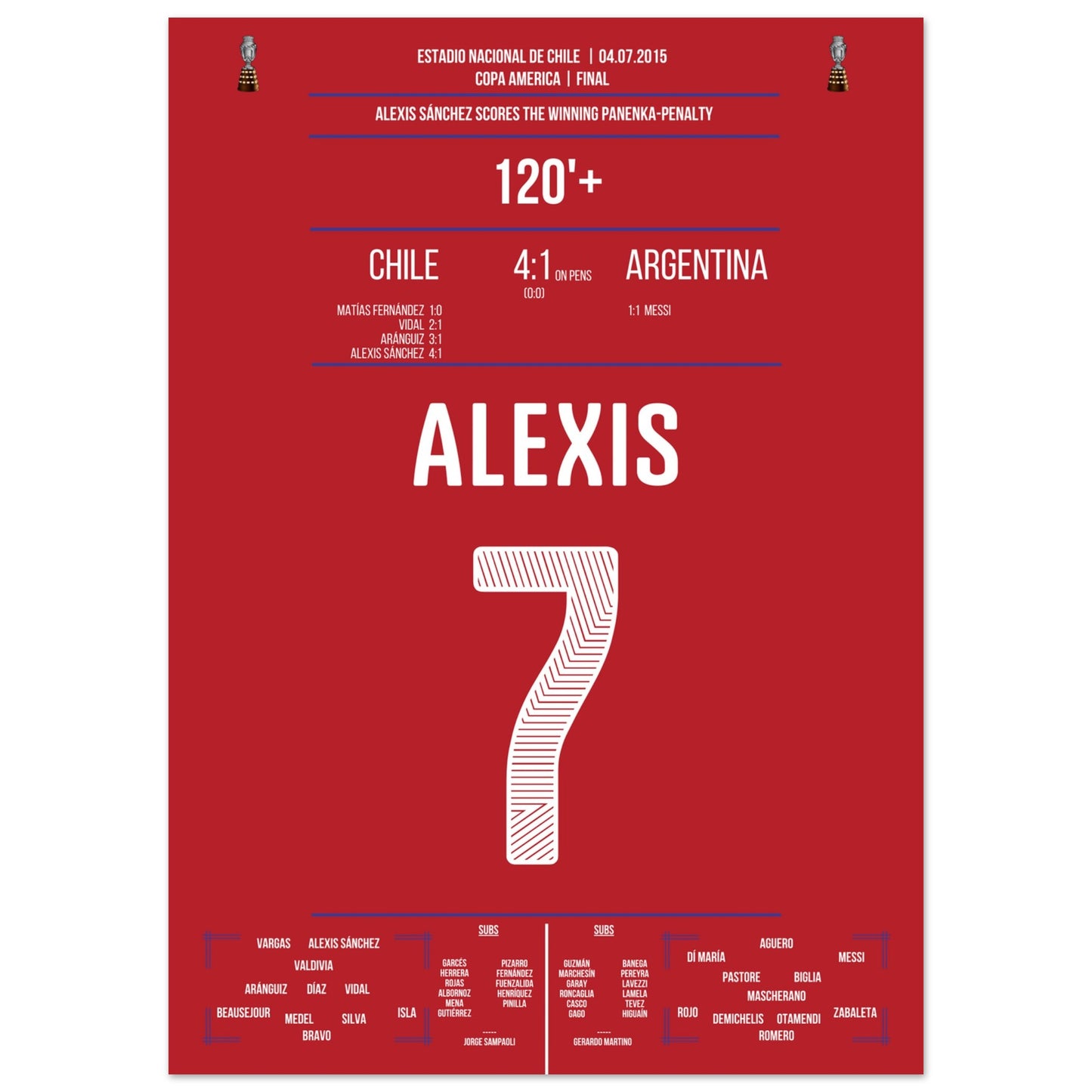 Alexis Sanchez Panenka-Penalty bei Chile's ersten Copa America Triumph