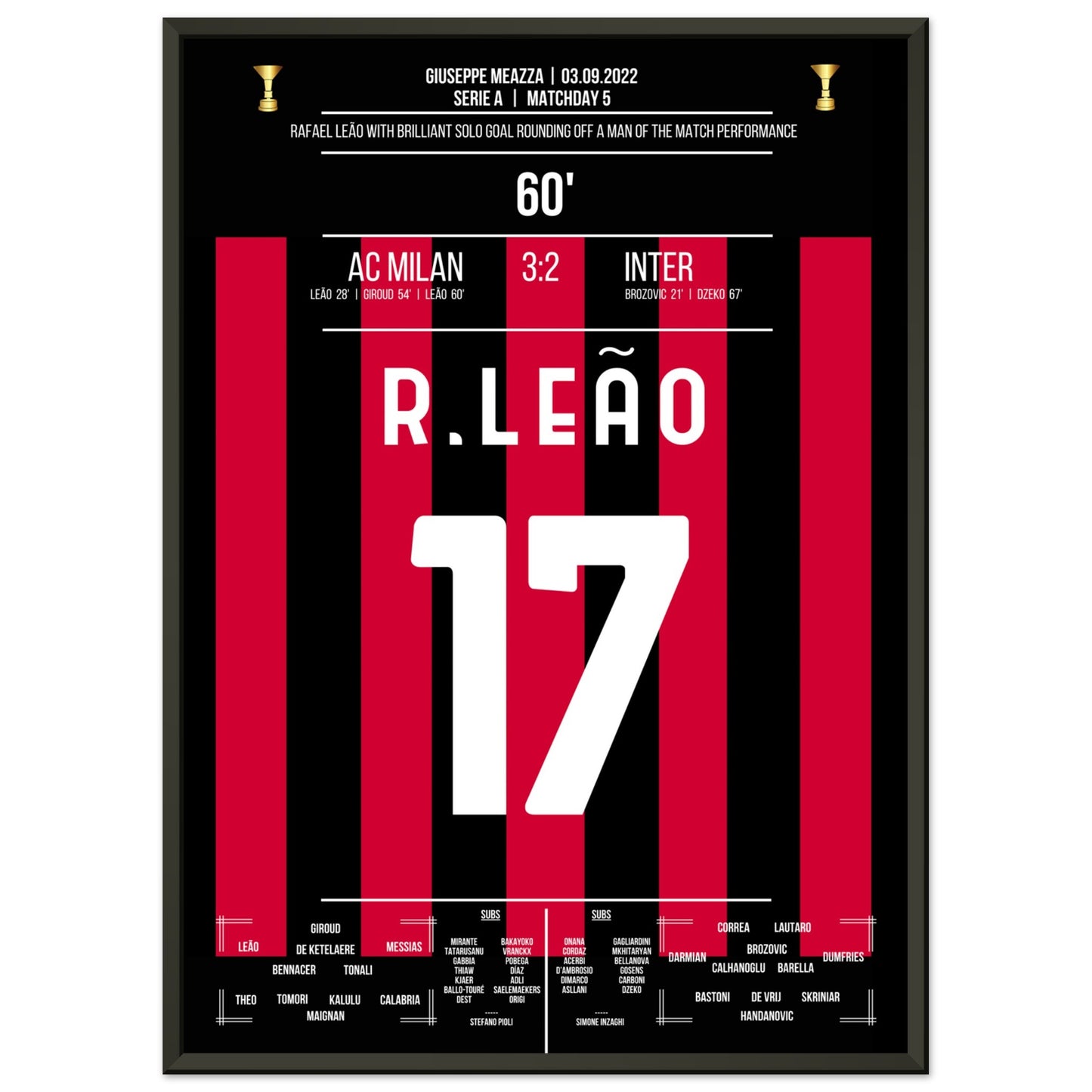 Man Of The Match Performance von Rafael Leão im Derby gegen Inter