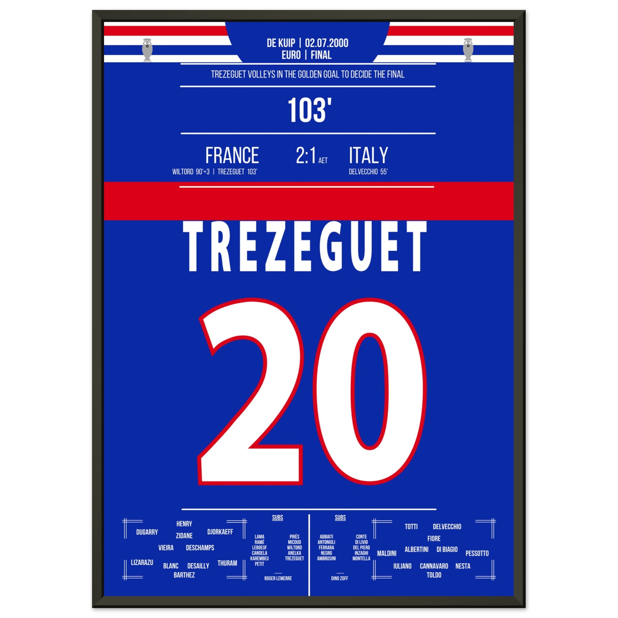 trezeguet-golden-goal-in-the-euro-2000-final-moments-of-fame