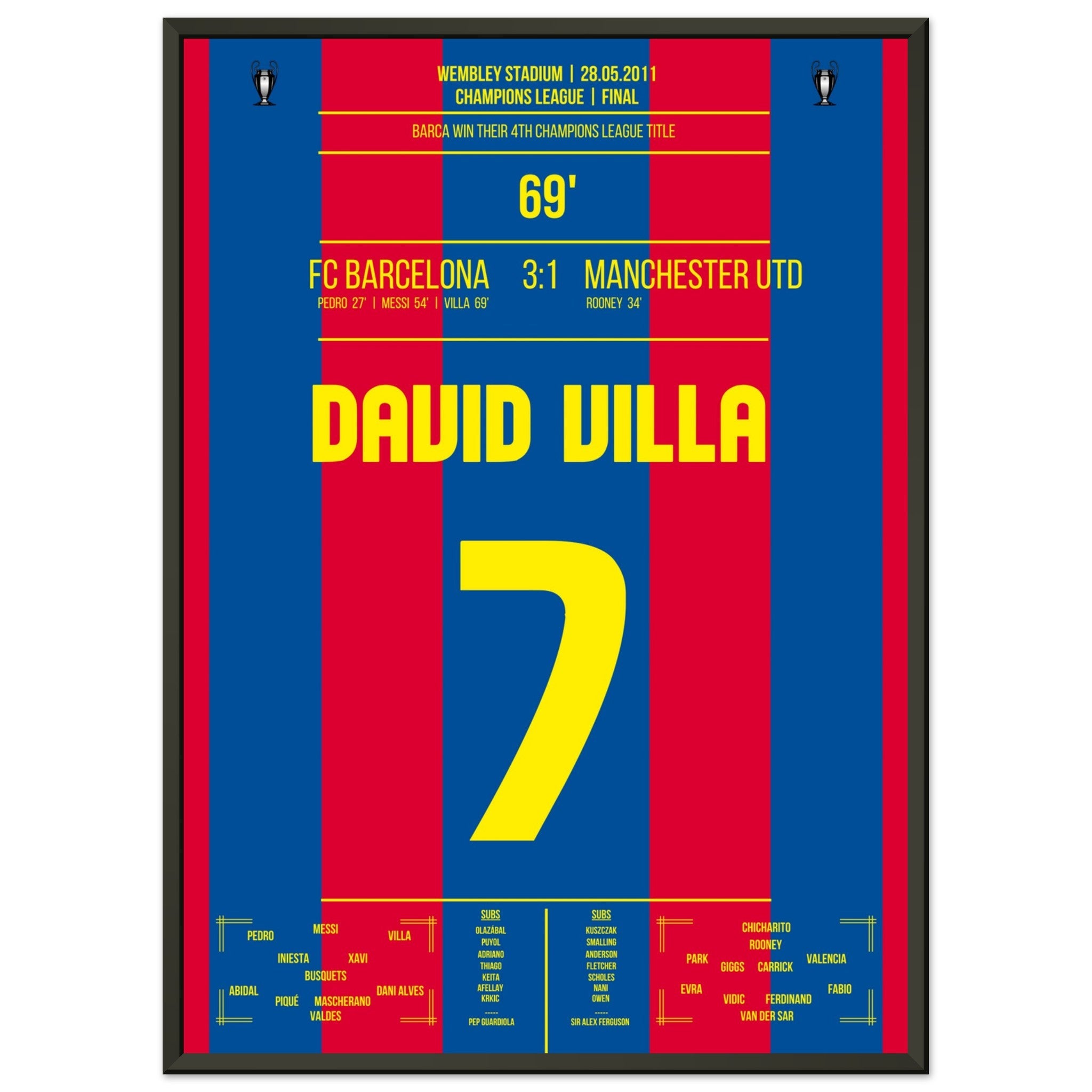 Barca's fourth Champions League triumph in 2011 - MomentsOfFame Barca's fourth Champions League triumph in 2011 - MomentsOfFame