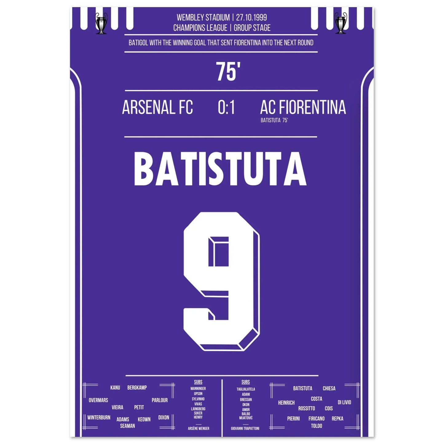 Batistuta schiet Fiorentina naar de volgende ronde van de Champions League 1999/00