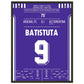 Batistuta schießt die Fiorentina in die nächste Runde Champions League 1999/00 45x60-cm-18x24-Schwarzer-Aluminiumrahmen
