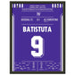 Batistuta schießt die Fiorentina in die nächste Runde Champions League 1999/00 30x40-cm-12x16-Schwarzer-Aluminiumrahmen