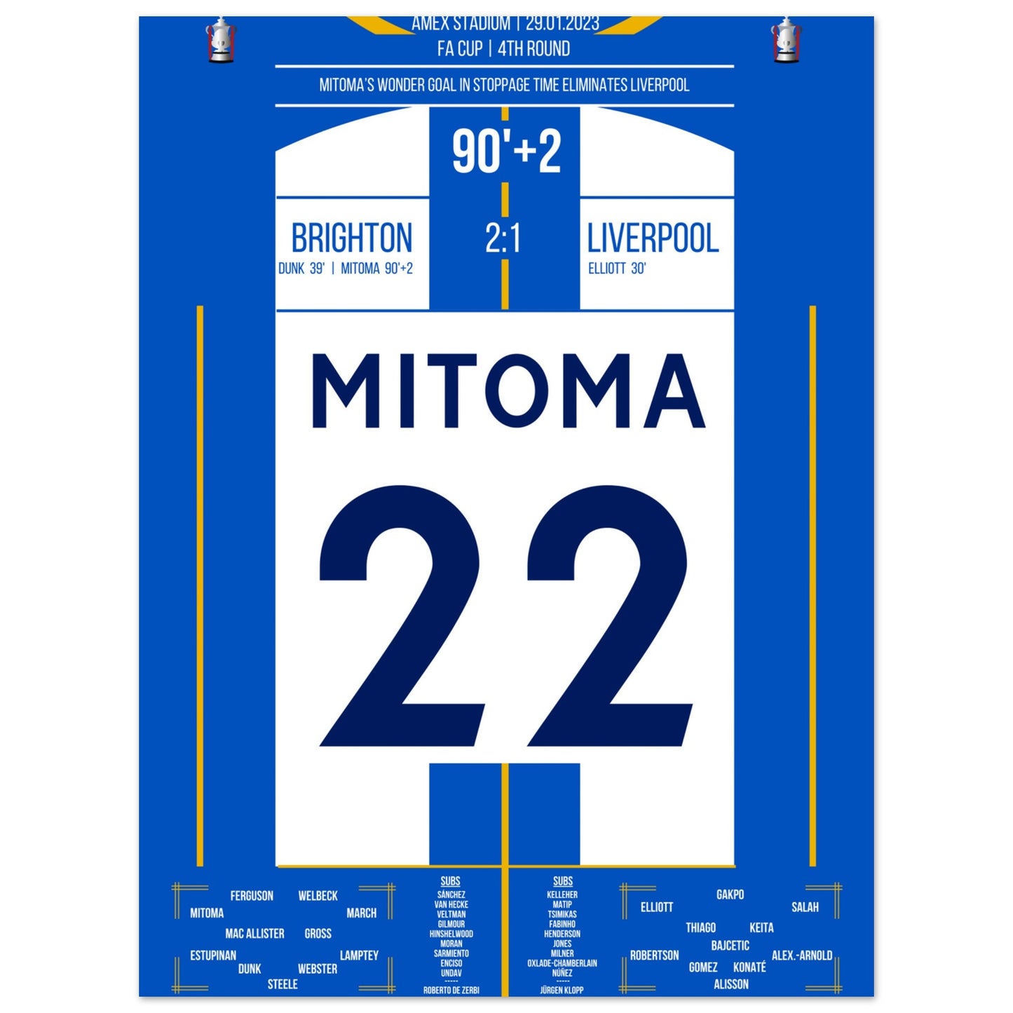 Mitoma's Tor in der Nachspielzeit im FA Cup gegen Liverpool 45x60-cm-18x24-Ohne-Rahmen
