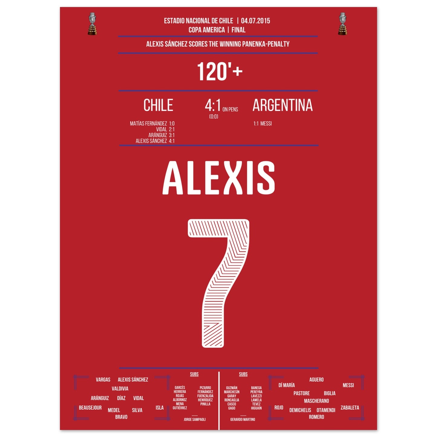 Alexis Sanchez Panenka-Penalty bei Chile's ersten Copa America Triumph 30x40-cm-12x16-Ohne-Rahmen