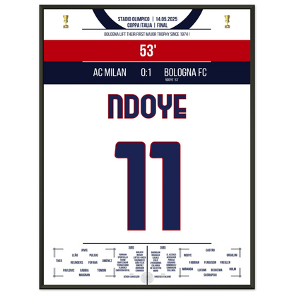 057303c1-ded0-415e-96a7-c84010977f86