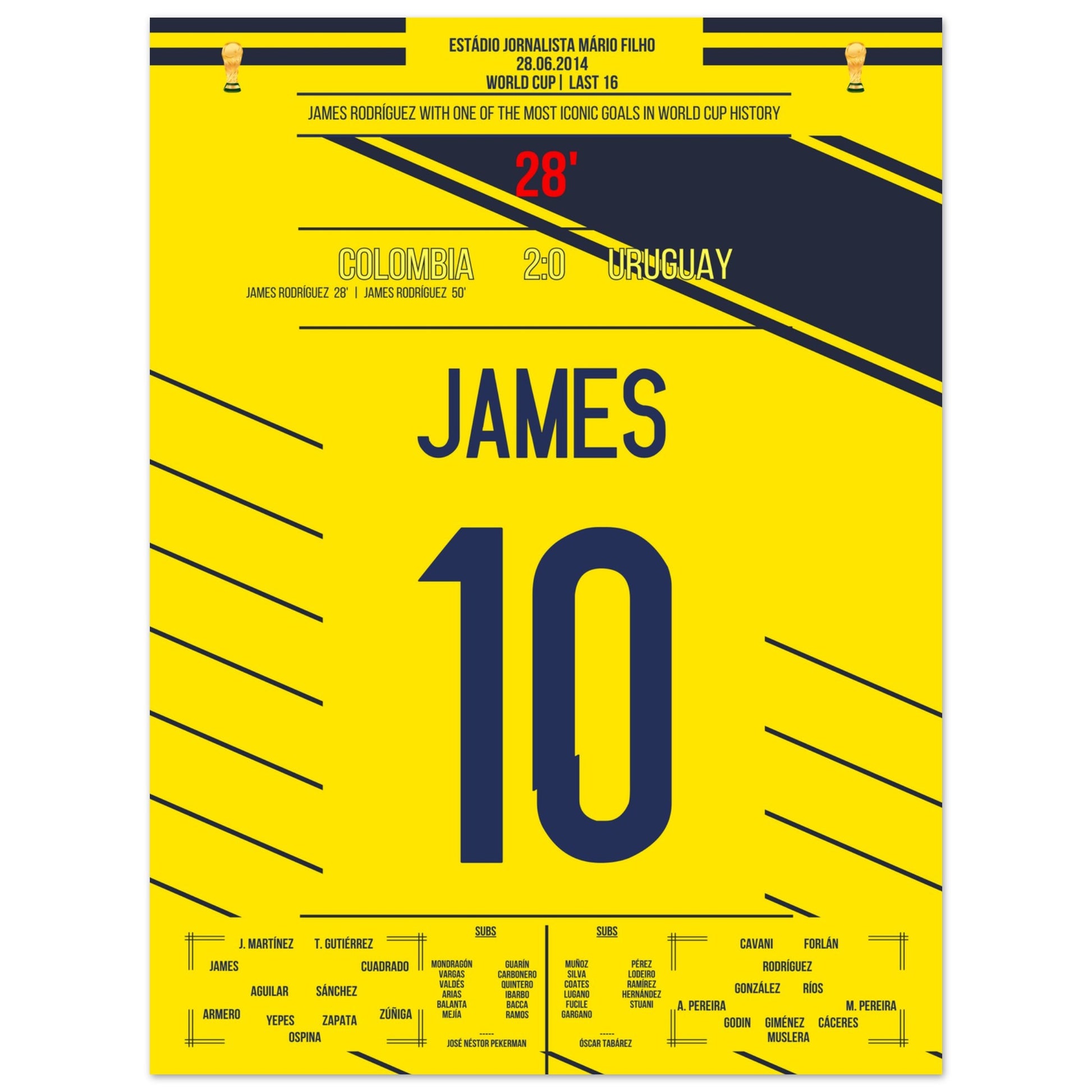 James Rodriguez Traumtor gegen Uruguay bei der WM 2014 45x60-cm-18x24-Ohne-Rahmen