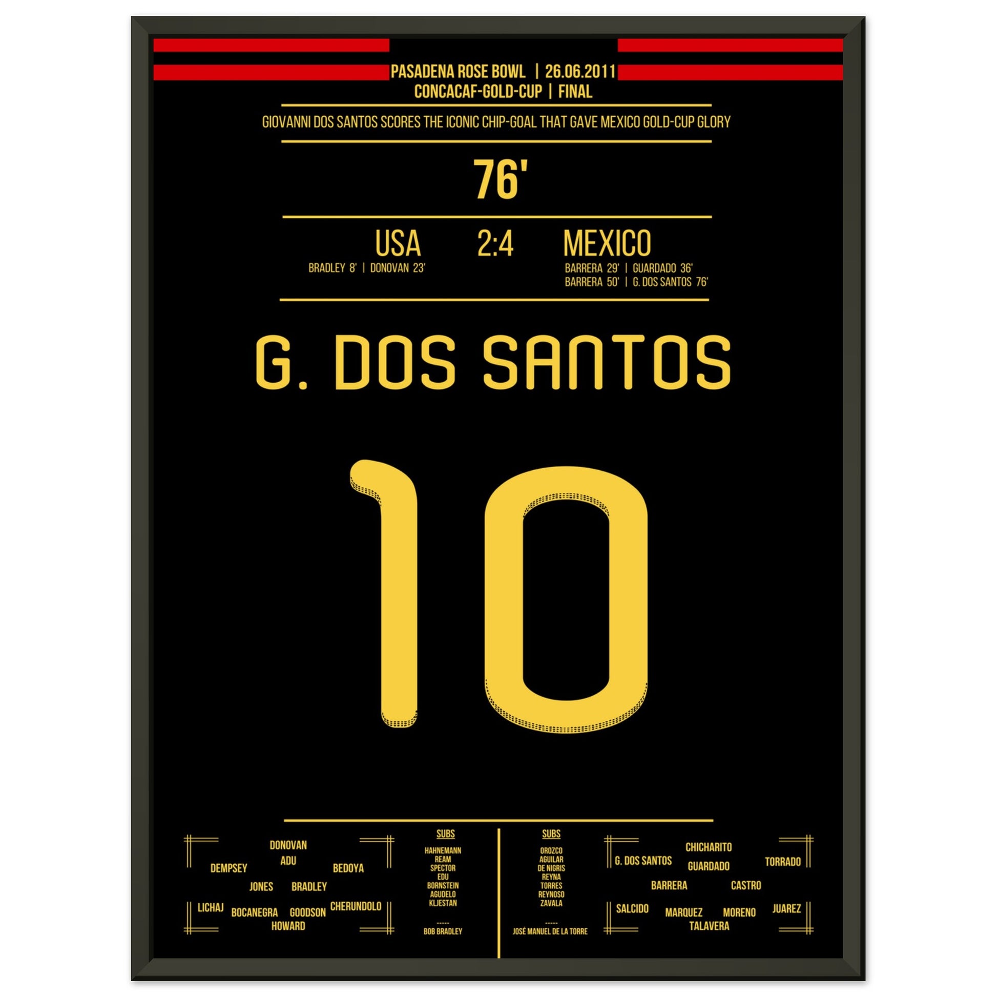 Dos Santos' legendärer Chip zu Mexiko's Gold-Cup Triumph 2011 45x60-cm-18x24-Schwarzer-Aluminiumrahmen