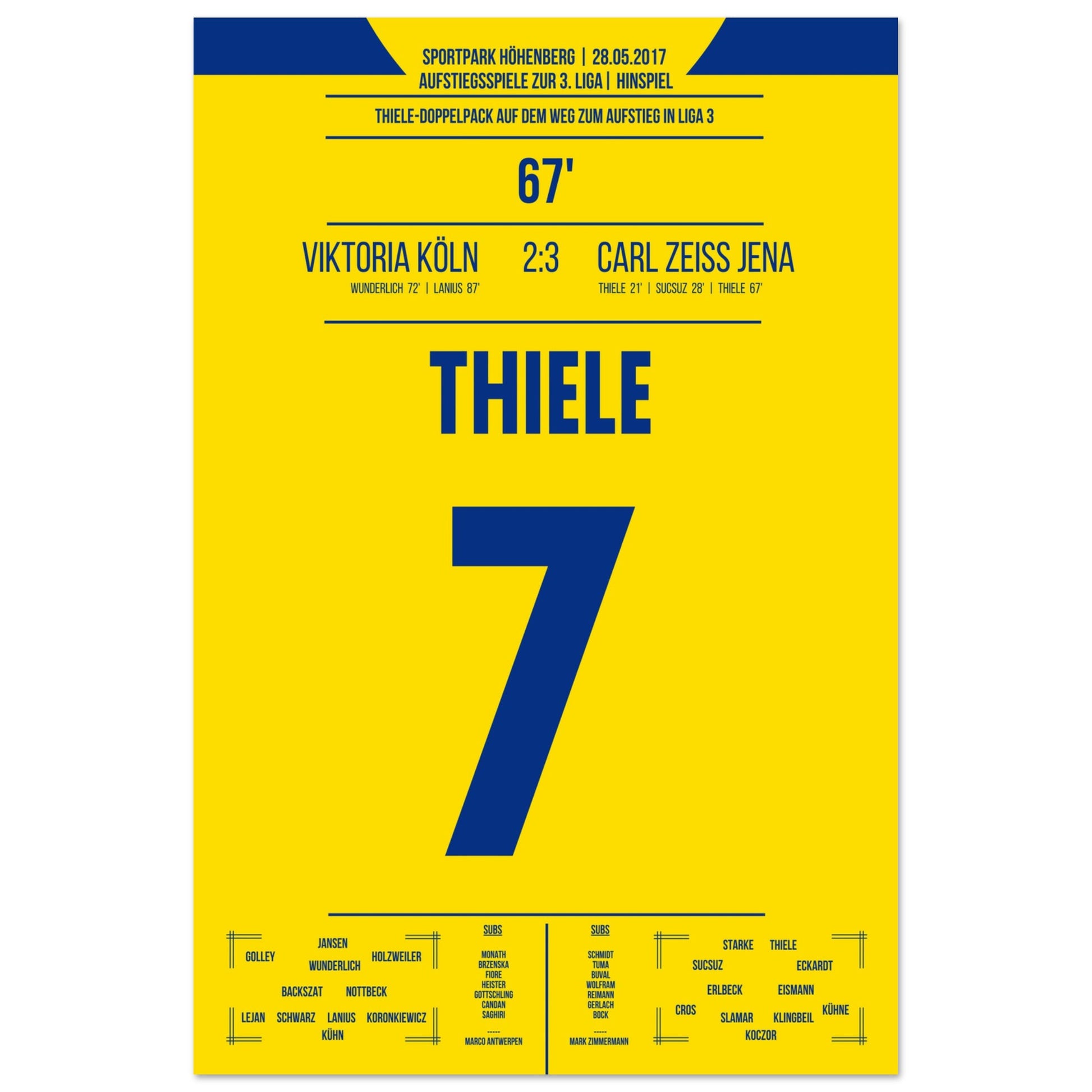 Thiele-Doppelpack führt Jena in Richtung 3. Liga in 2017 60x90-cm-24x36-Ohne-Rahmen