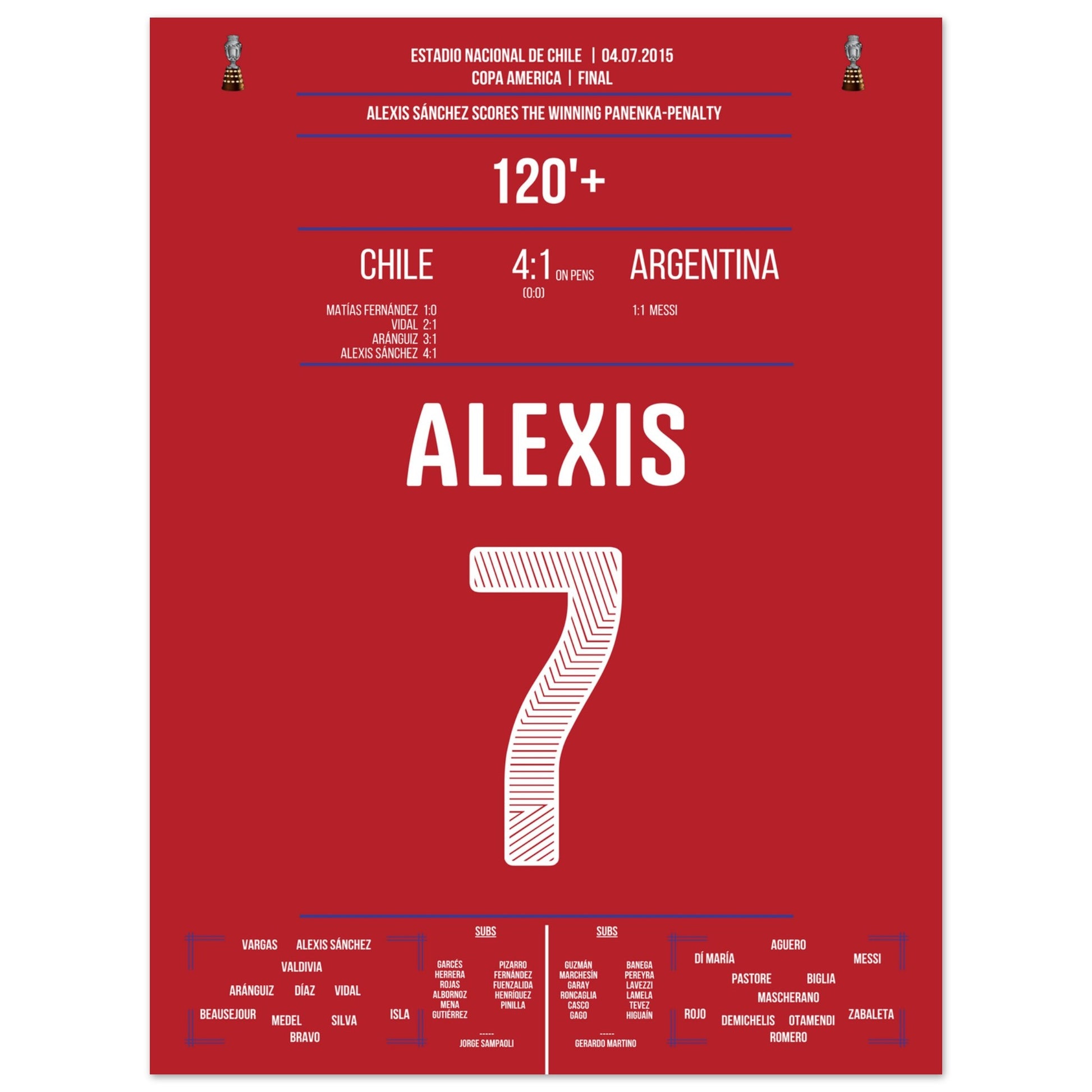 Alexis Sanchez Panenka-Penalty bei Chile's ersten Copa America Triumph 45x60-cm-18x24-Ohne-Rahmen