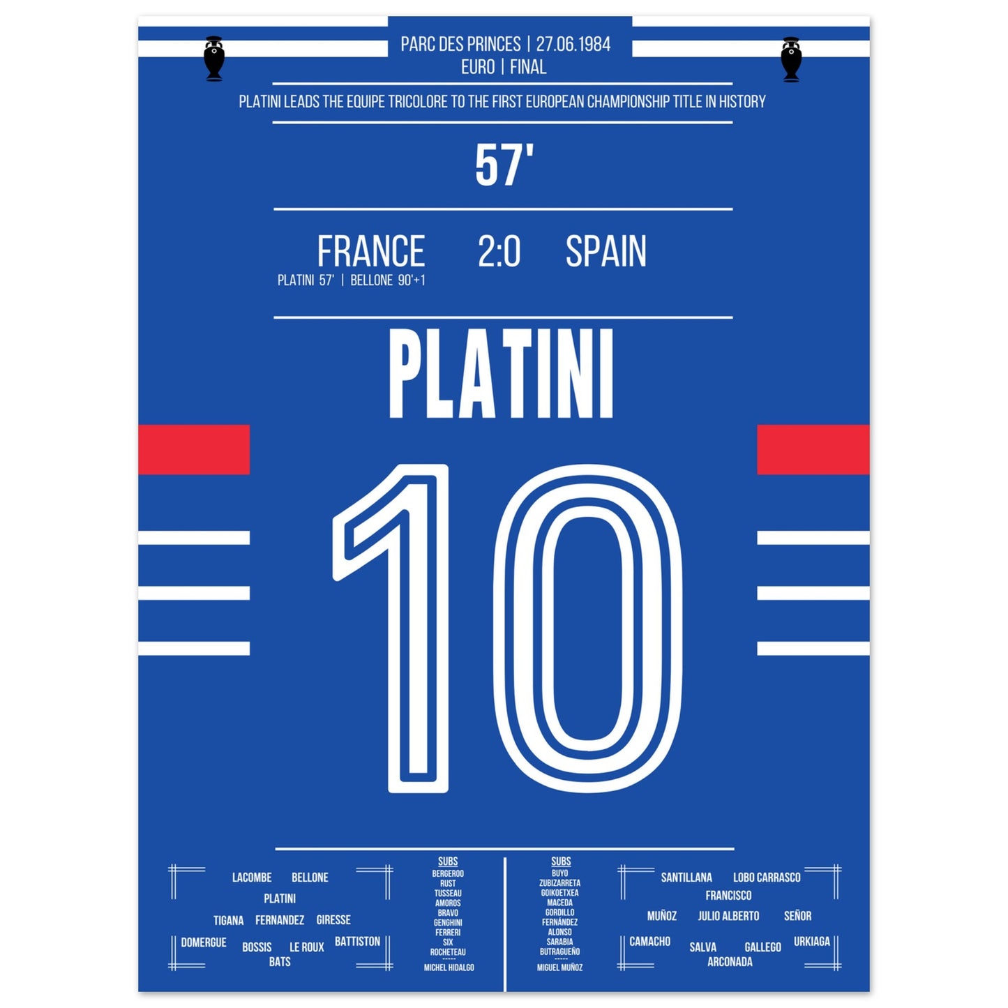 Platini führt Frankreich zum ersten Europameister-Titel 1984