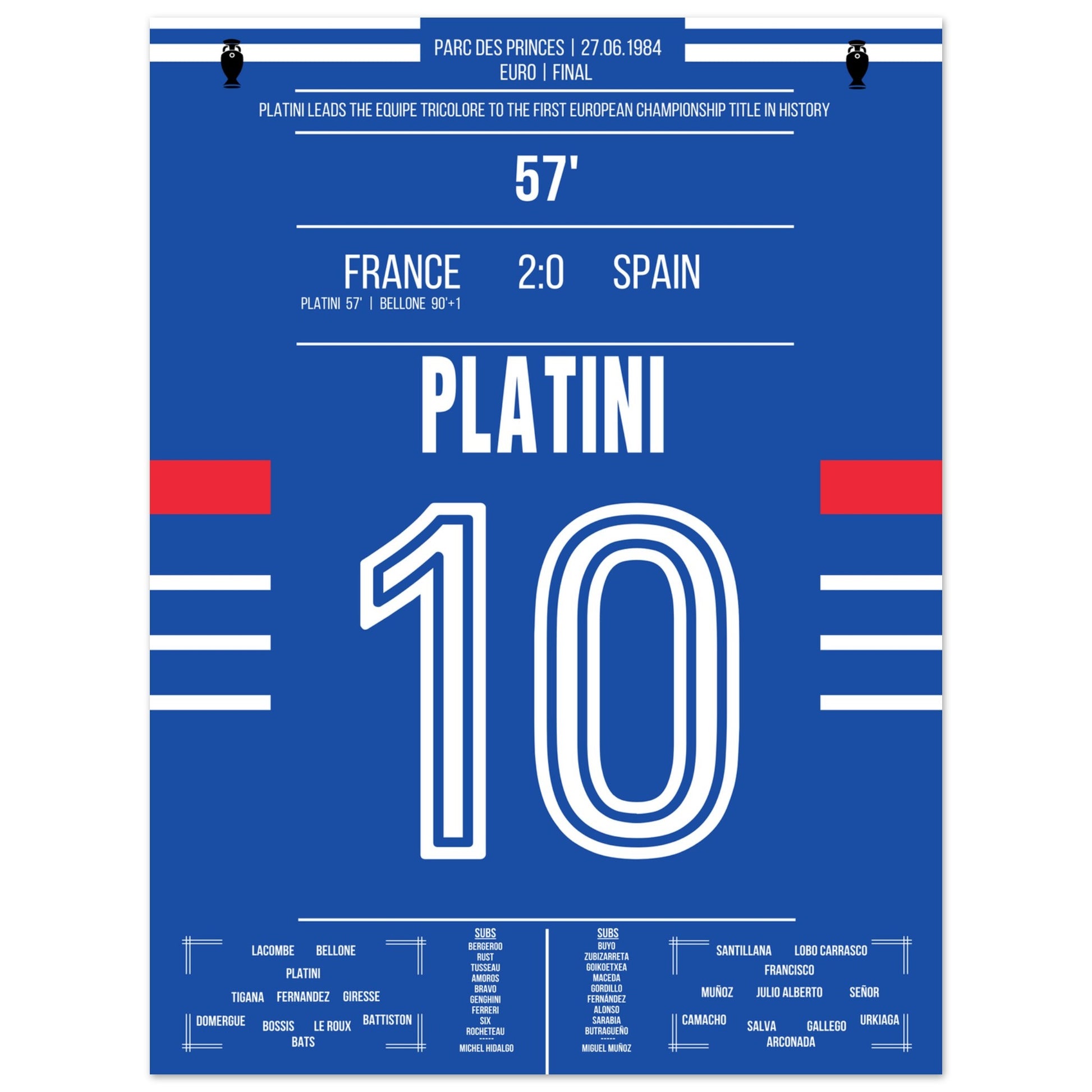 Platini führt Frankreich zum ersten Europameister-Titel 1984 30x40-cm-12x16-Ohne-Rahmen