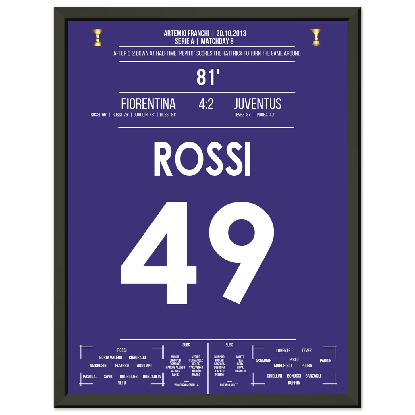 Rossi dreht das Spiel mit Hattrick gegen Juventus in 2013 30x40-cm-12x16-Schwarzer-Aluminiumrahmen