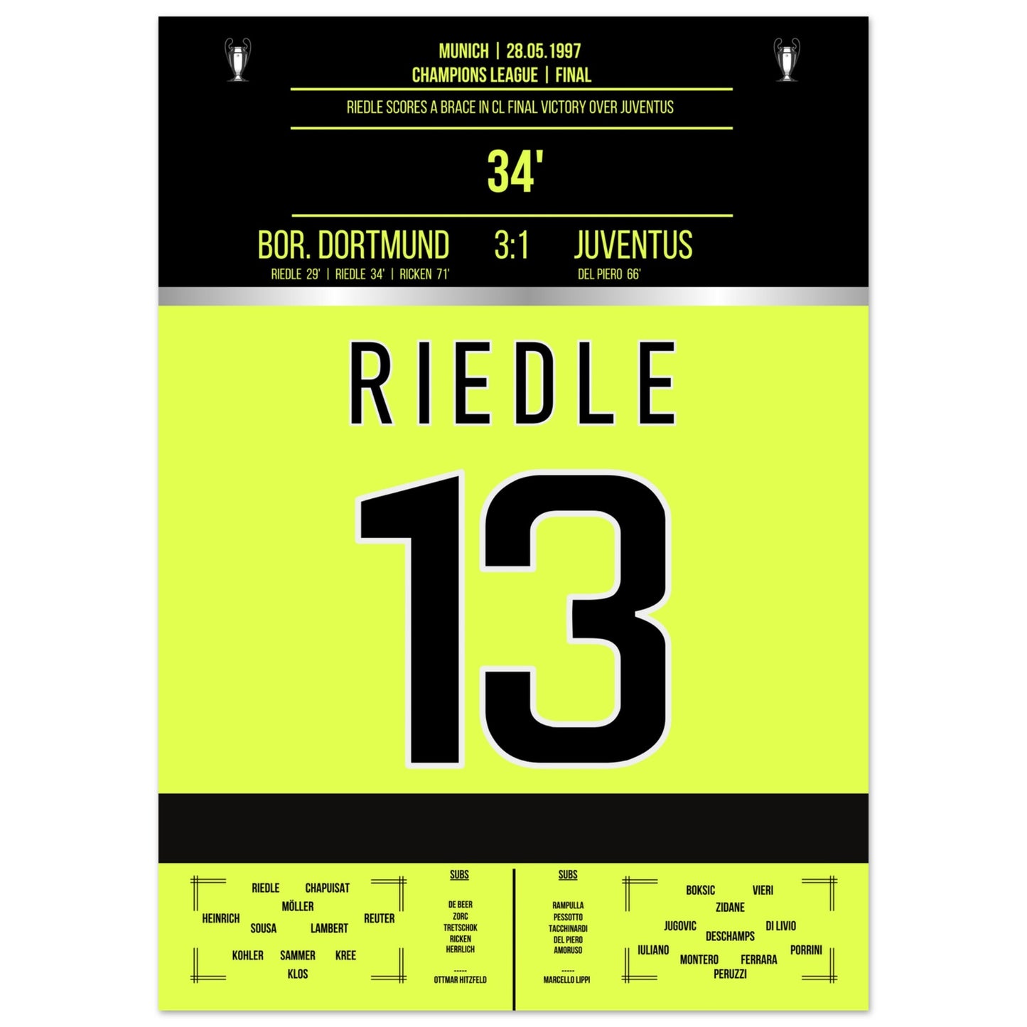 Riedle's Doppelpack im Champions League Finale 1997 50x70-cm-20x28-Ohne-Rahmen