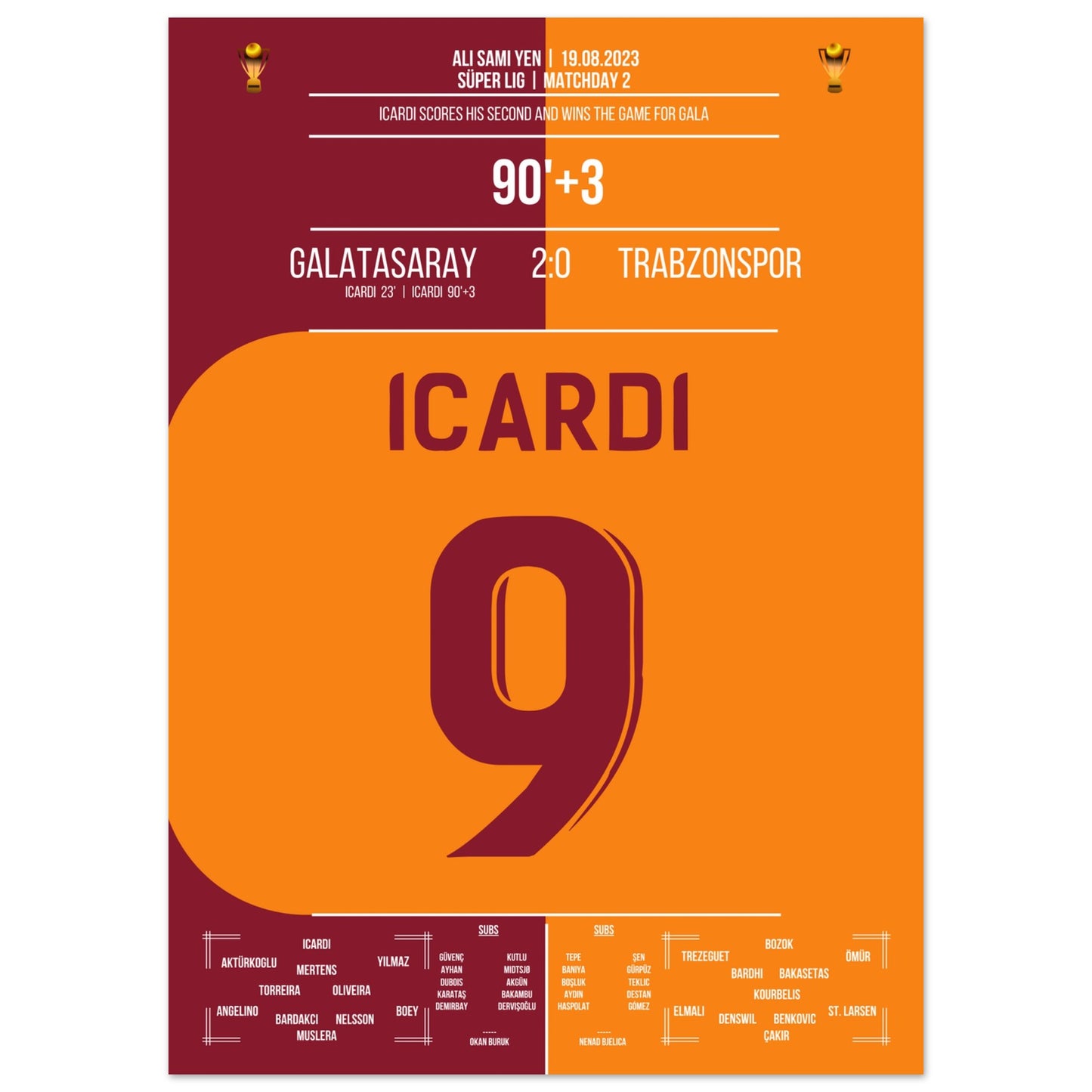 Icardi-Doppelpack gegen Trabzonspor Saison 2023/24
