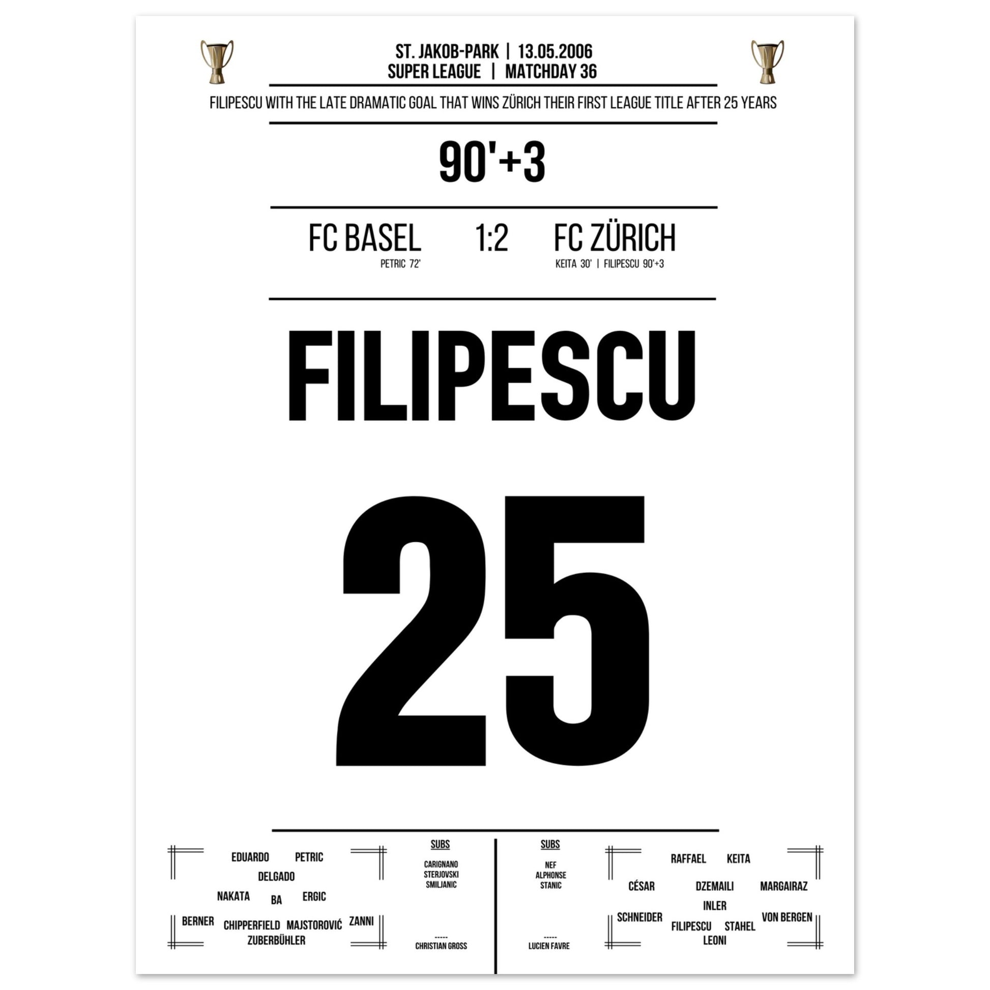 Filipescu schießt den FC Zürich zur ersten Meisterschaft nach 25 Jahren 45x60-cm-18x24-Ohne-Rahmen