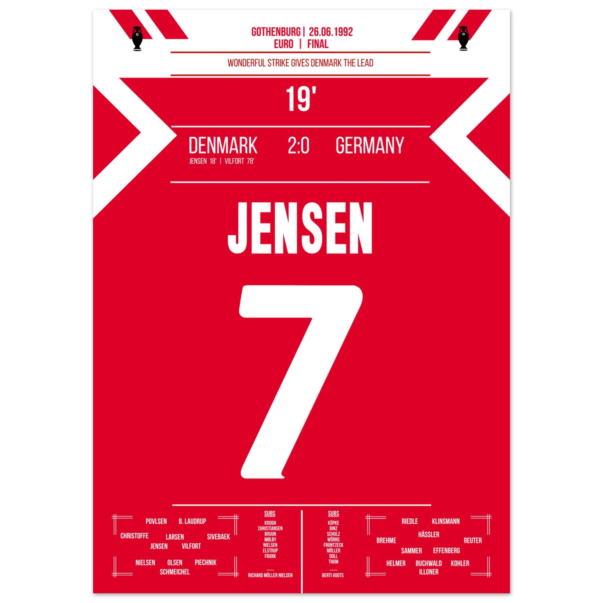 Jensen's Tor zur Führung für Dänemark im Finale der Euro 1992 50x70-cm-20x28-Ohne-Rahmen