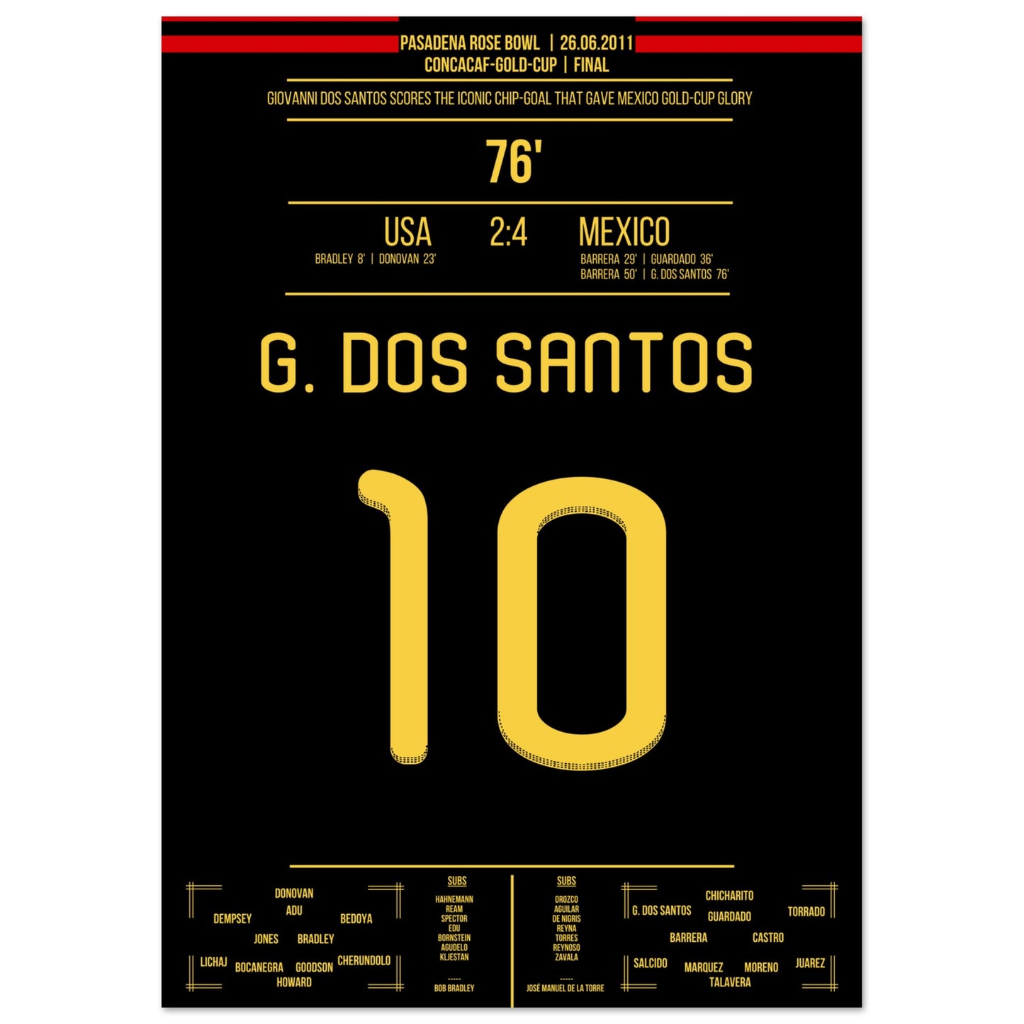 Dos Santos' legendärer Chip zu Mexiko's Gold-Cup Triumph 2011 A4-21x29.7-cm-8x12-Ohne-Rahmen