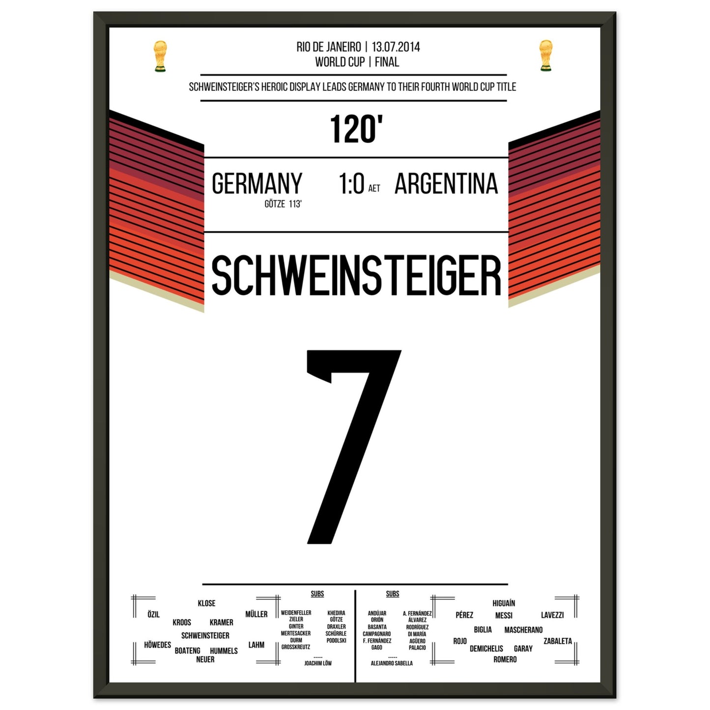 Schweinsteiger's führt Deutschland blutend zum Weltmeistertitel 2014 45x60-cm-18x24-Schwarzer-Aluminiumrahmen