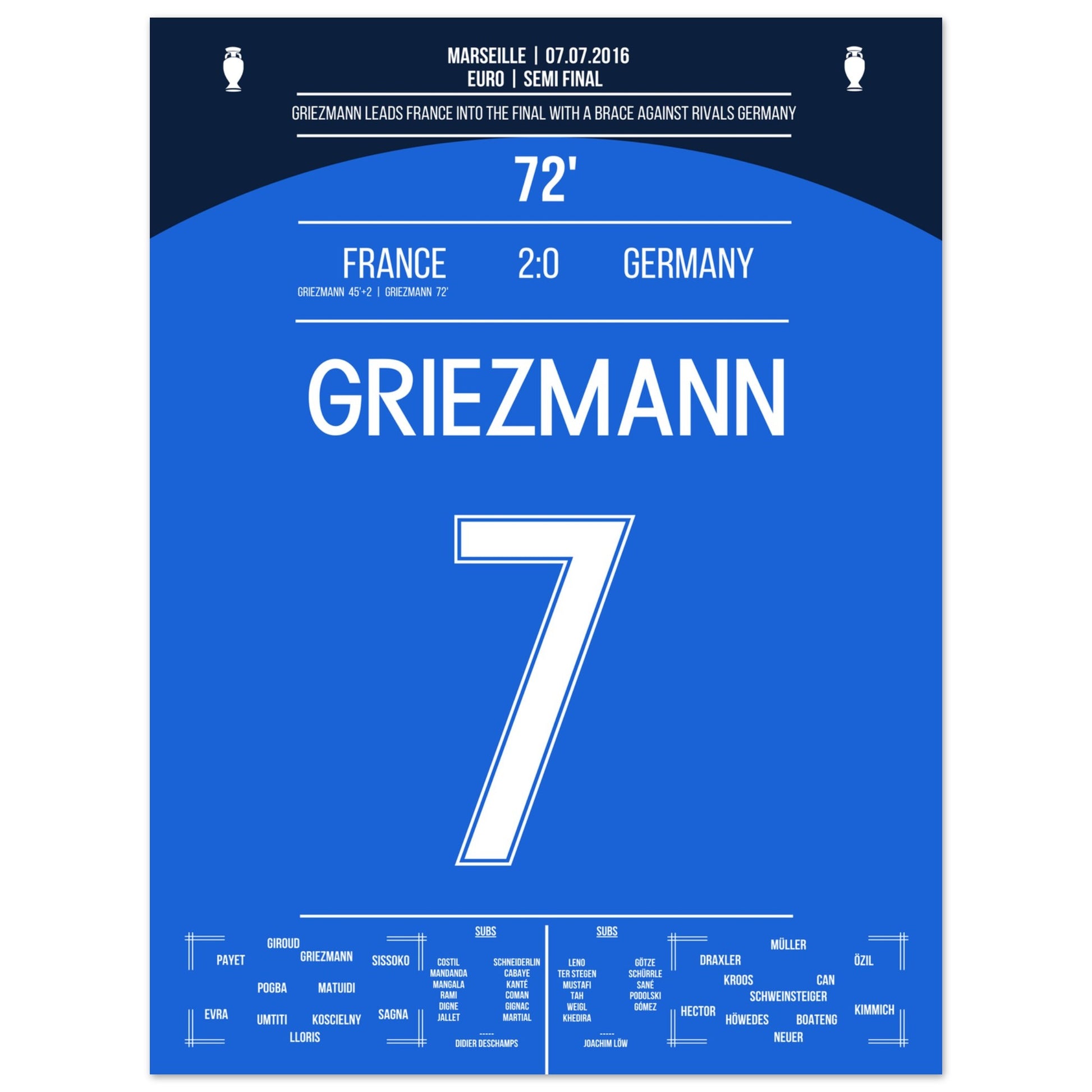 Griezmann schießt Frankreich ins Finale der Euro 2016 45x60-cm-18x24-Ohne-Rahmen