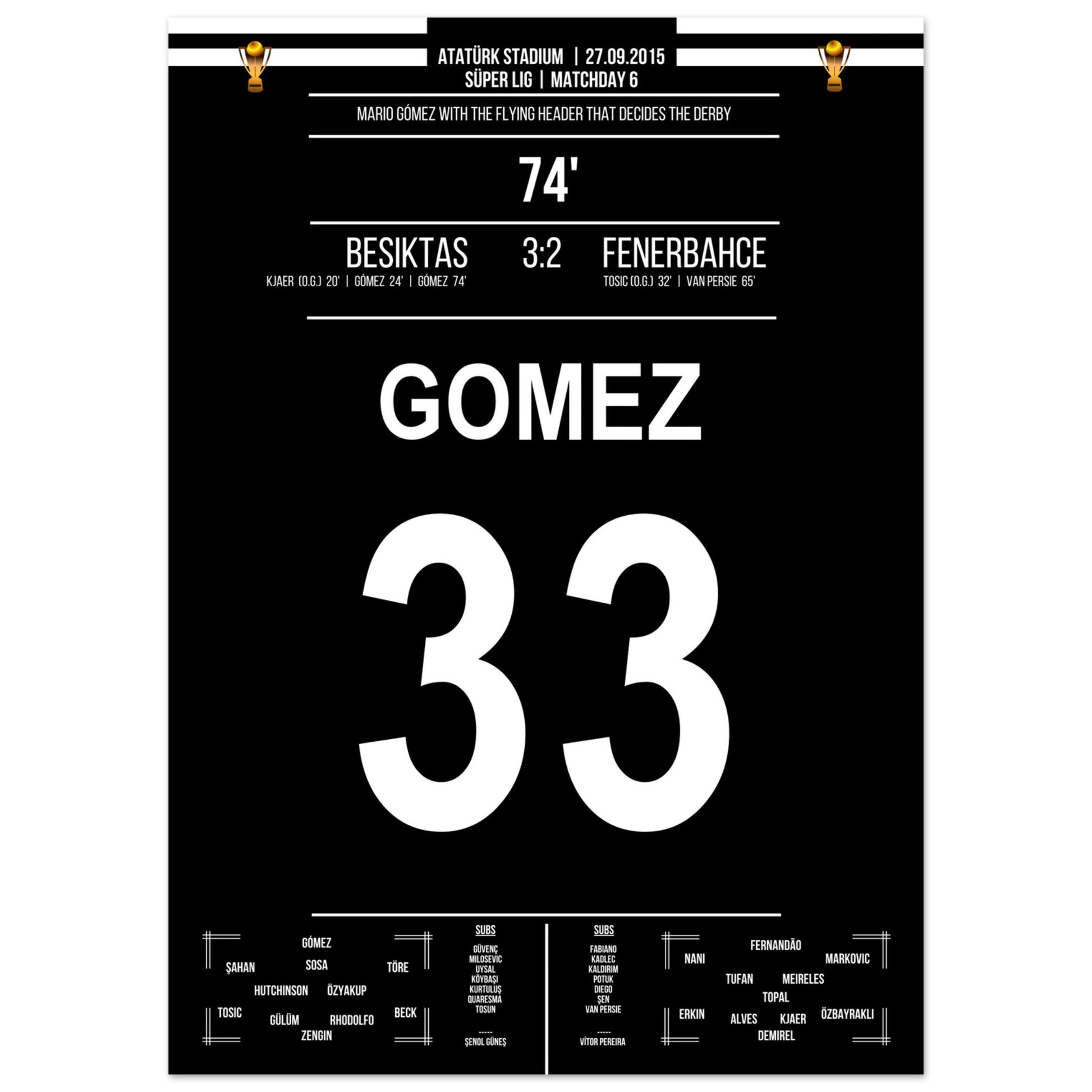 Mario Gomez Flugkopfball beim Derbysieg gegen Fenerbahce 2015 50x70-cm-20x28-Ohne-Rahmen