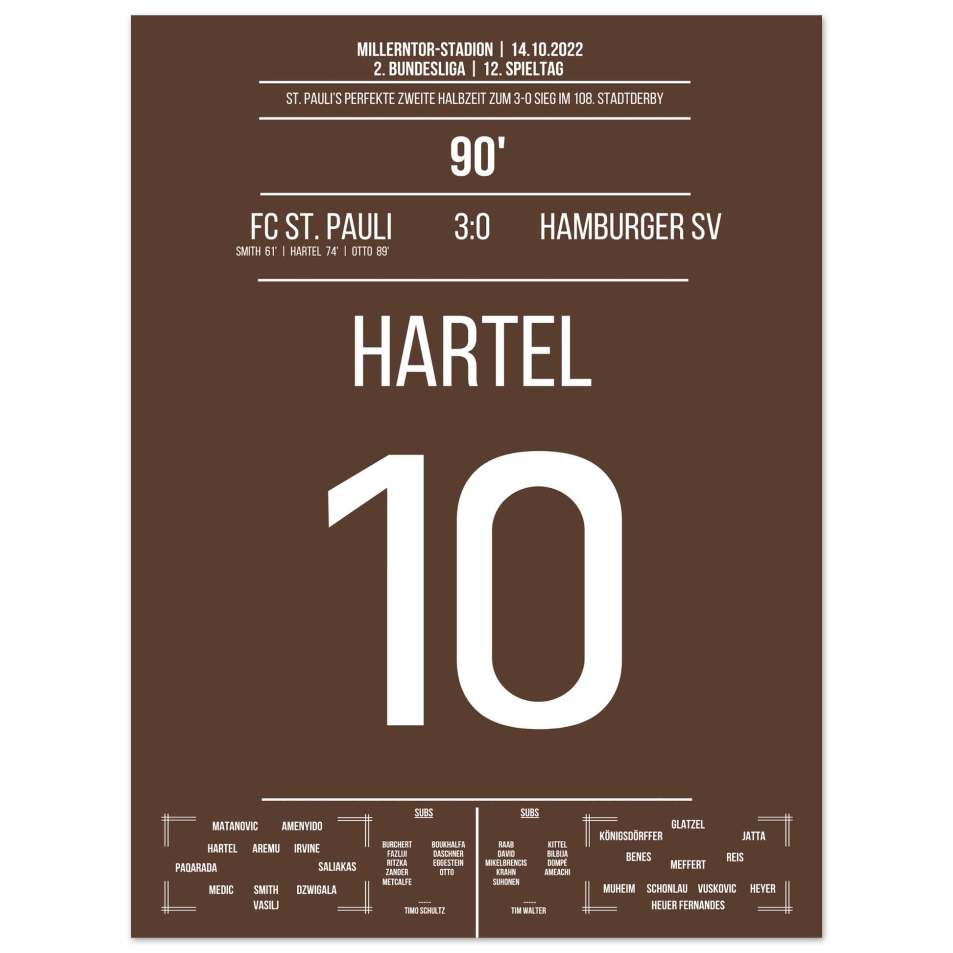 St. Pauli's 3-0 Sieg im 108. Stadtderby 45x60-cm-18x24-Ohne-Rahmen