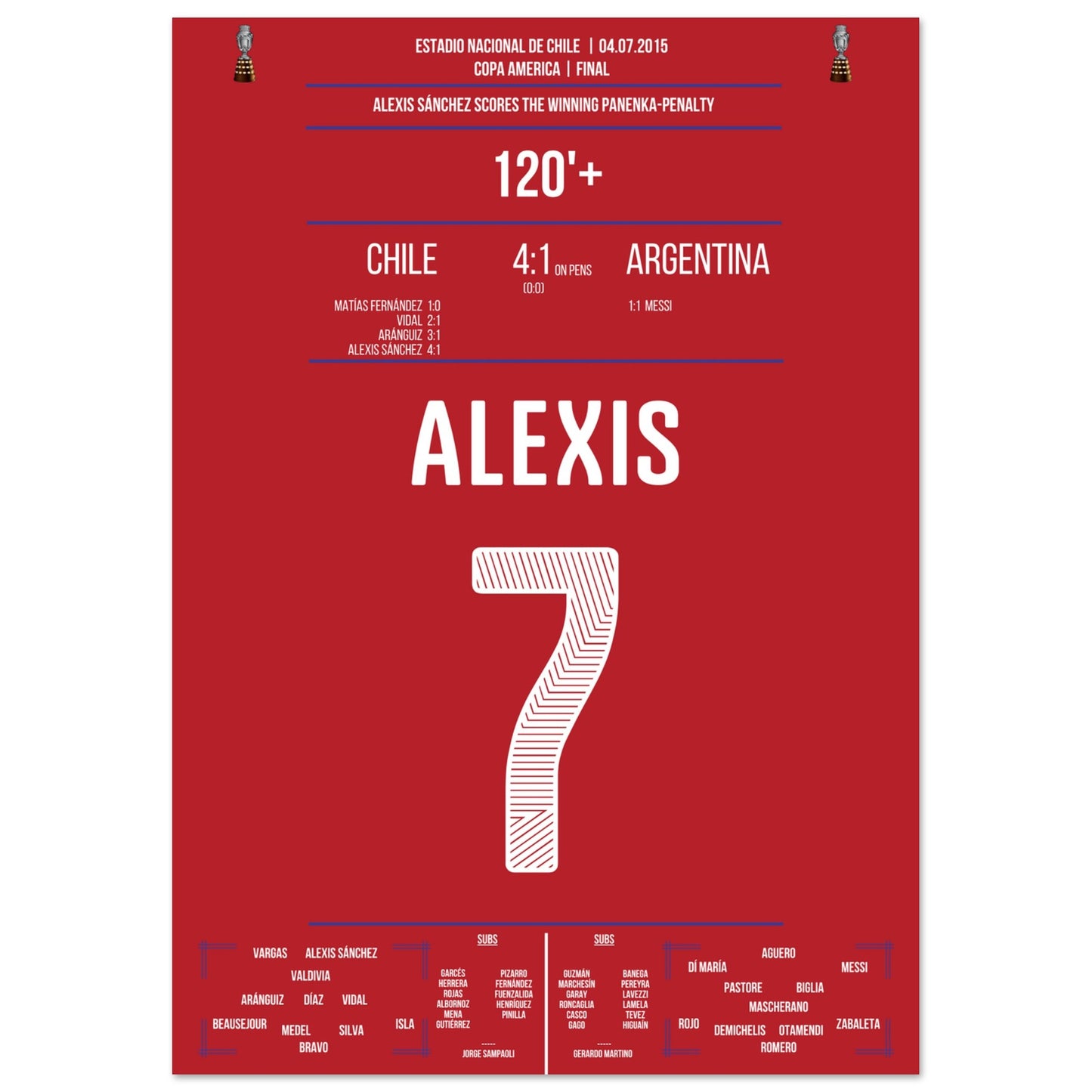 Alexis Sanchez Panenka-Penalty bei Chile's ersten Copa America Triumph A4-21x29.7-cm-8x12-Ohne-Rahmen