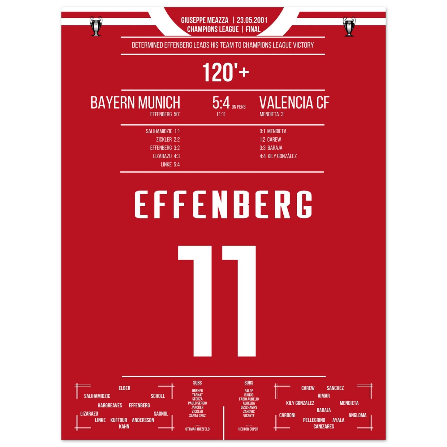 Effenberg's Leader-Performance im Champions League Finale 2001 30x40-cm-12x16-Ohne-Rahmen