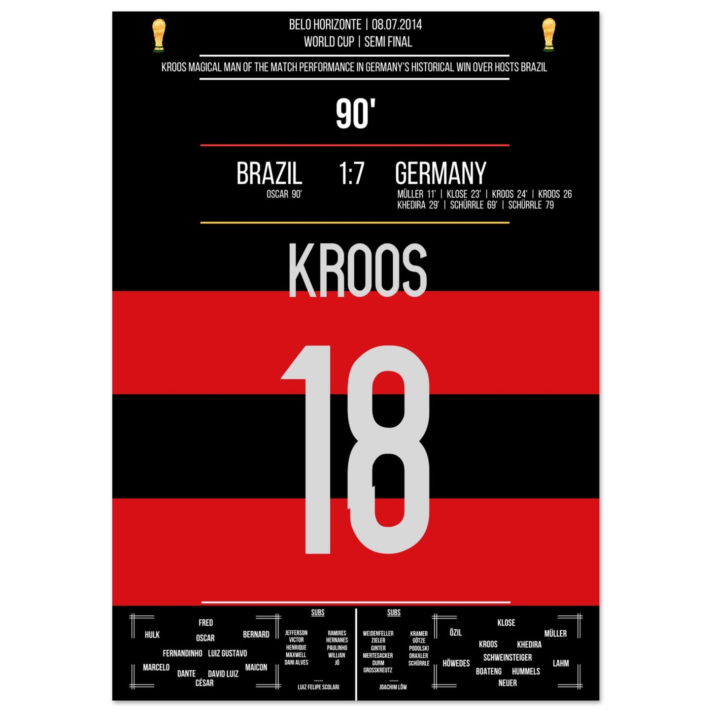 Kroos' großer Auftritt im WM Halbfinale gegen Brasilien 2014 A4-21x29.7-cm-8x12-Ohne-Rahmen