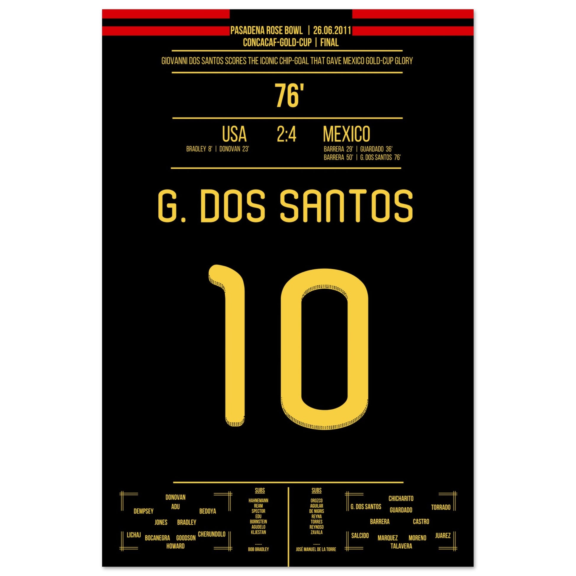 Dos Santos' legendärer Chip zu Mexiko's Gold-Cup Triumph 2011 60x90-cm-24x36-Ohne-Rahmen