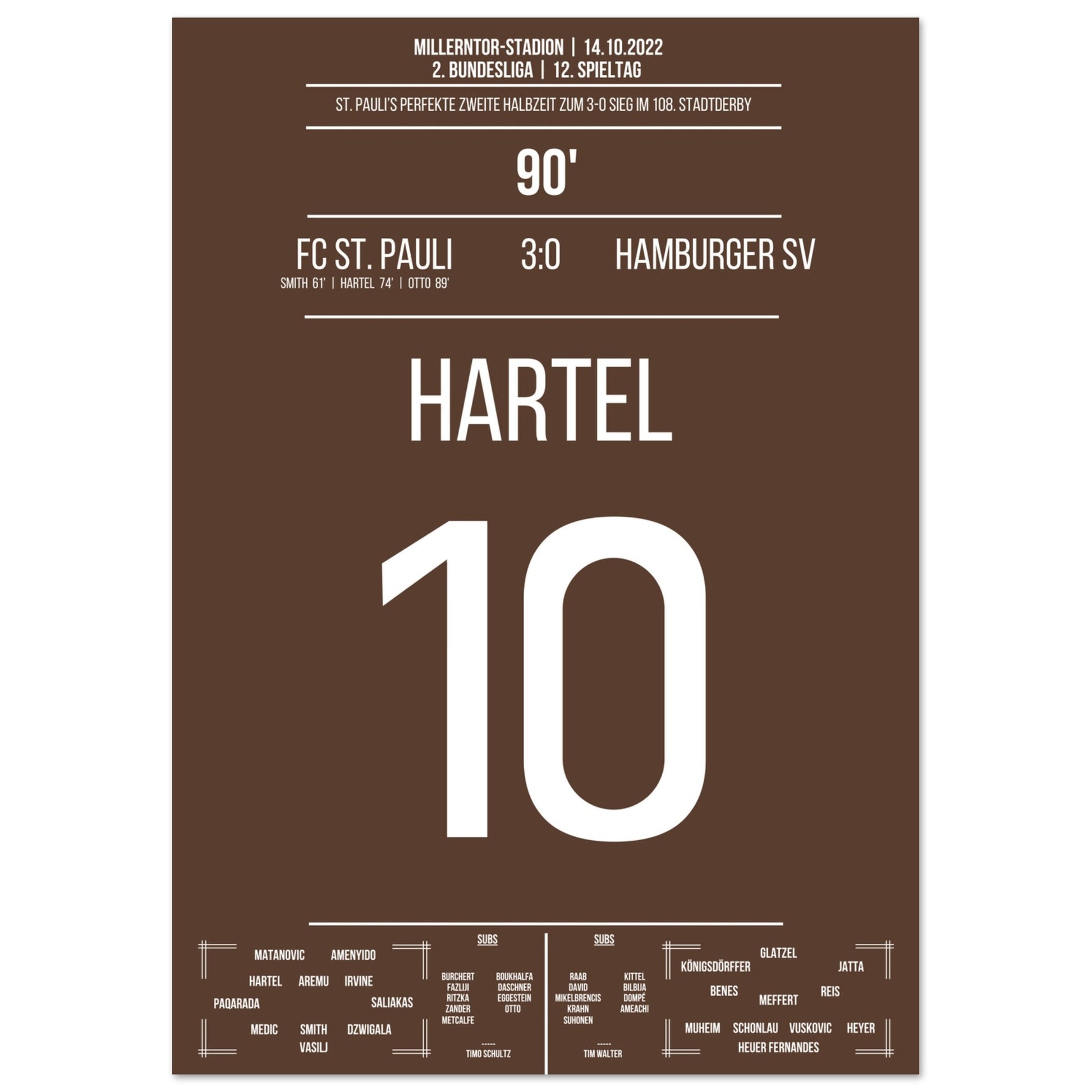 St. Pauli's 3-0 Sieg im 108. Stadtderby A4-21x29.7-cm-8x12-Ohne-Rahmen