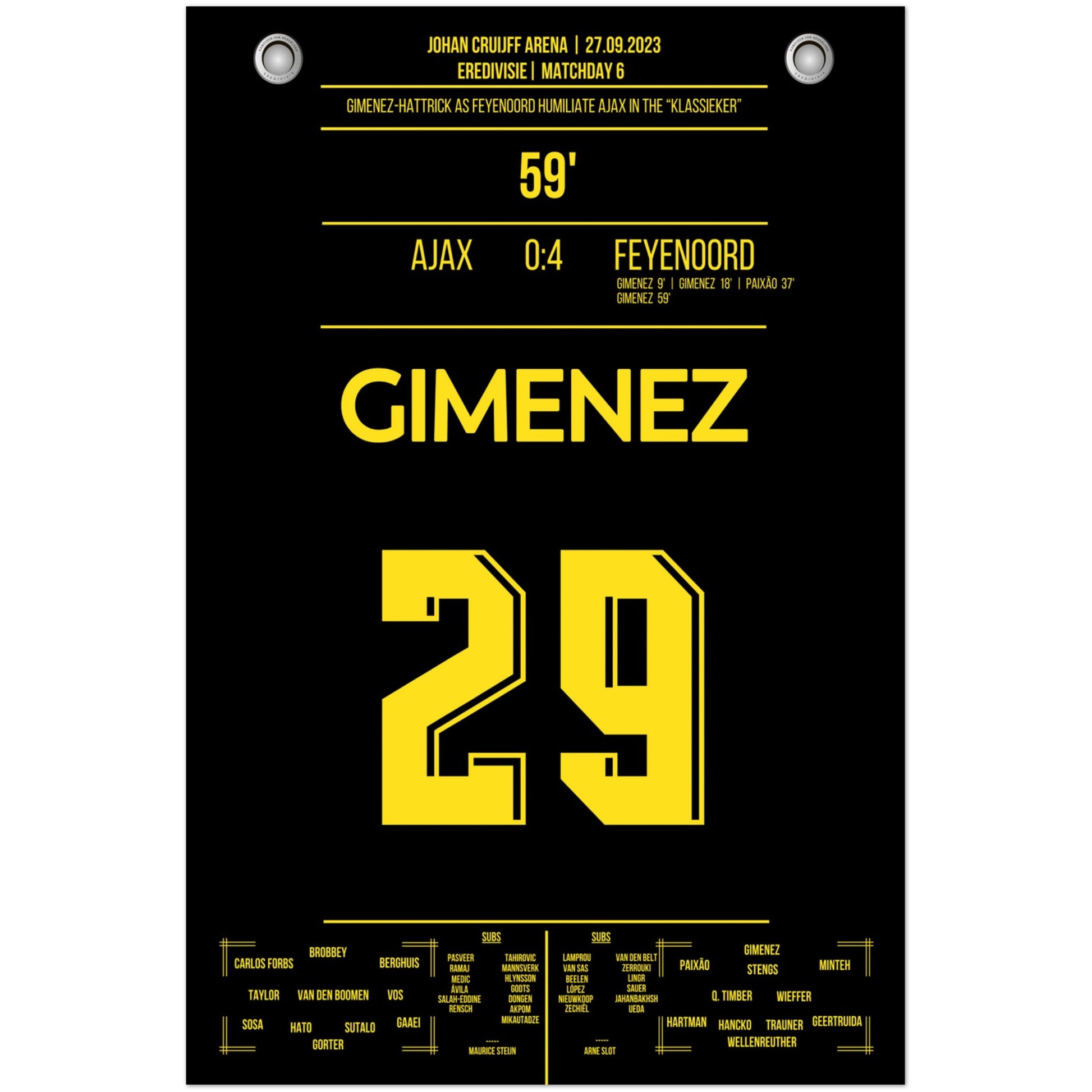 Gimenez-Hattrick bei 4-0 Sieg im "Klassieker" 2023 60x90-cm-24x36-Premium-Semi-Glossy-Paper-Poster