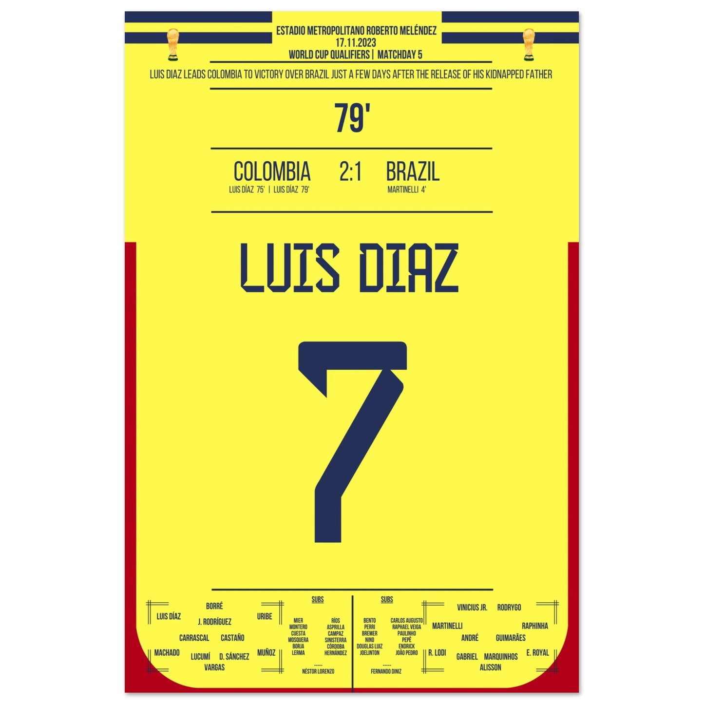 Luis Diaz schießt Kolumbien zum Sieg gegen Brasilien und widmet es seinem Vater 60x90-cm-24x36-Ohne-Rahmen
