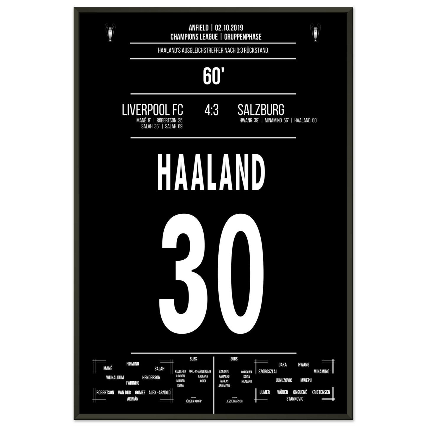 Haaland's Auslgeichstreffer bei Salzburg's wildem Fight in Anfield 2019 60x90-cm-24x36-Schwarzer-Aluminiumrahmen