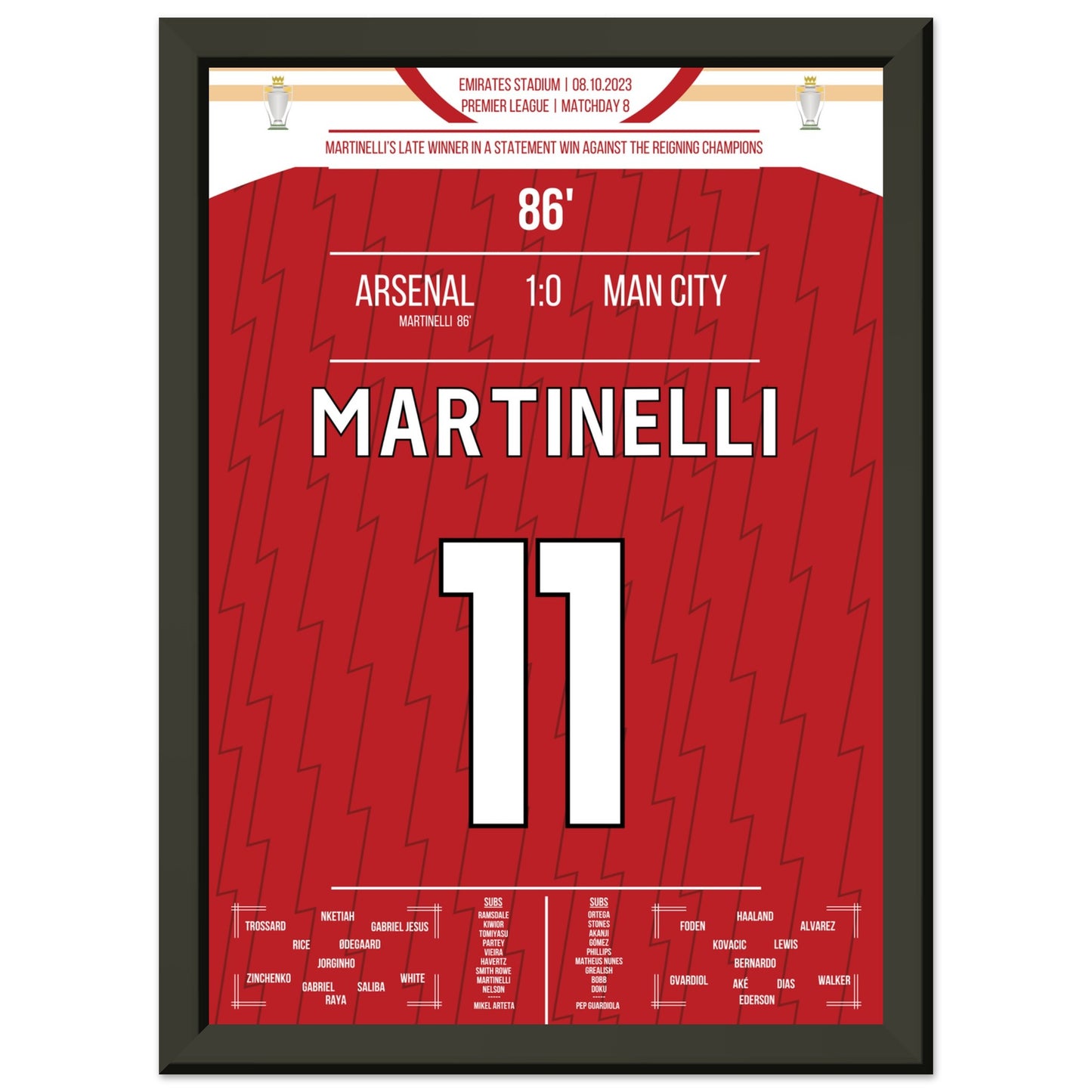 Martinelli's später Siegtreffer gegen Man City