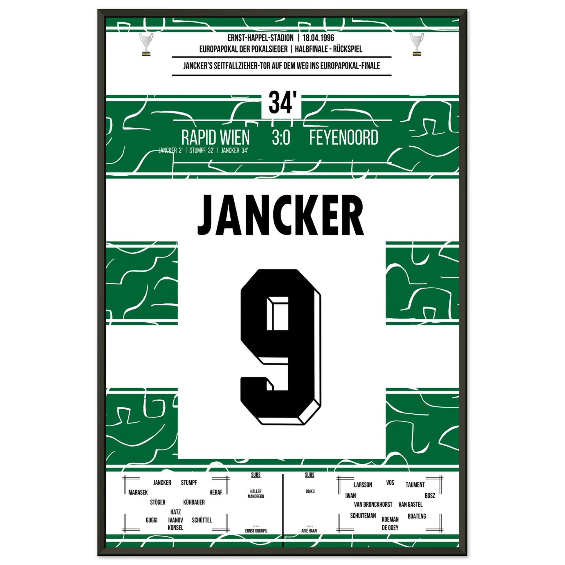 Jancker's Traumtor auf dem Weg ins Europapokalfinale 1996 60x90-cm-24x36-Schwarzer-Aluminiumrahmen
