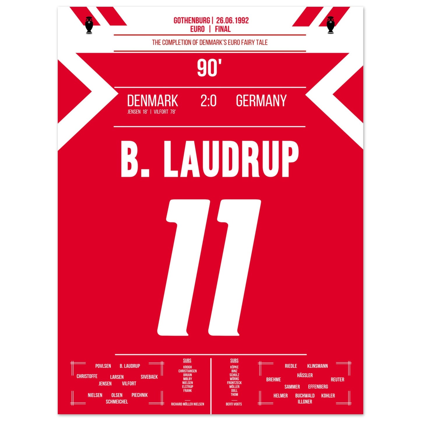 Dänemark schreibt ein Fussball-Märchen im Finale der Euro 1992 30x40-cm-12x16-Ohne-Rahmen