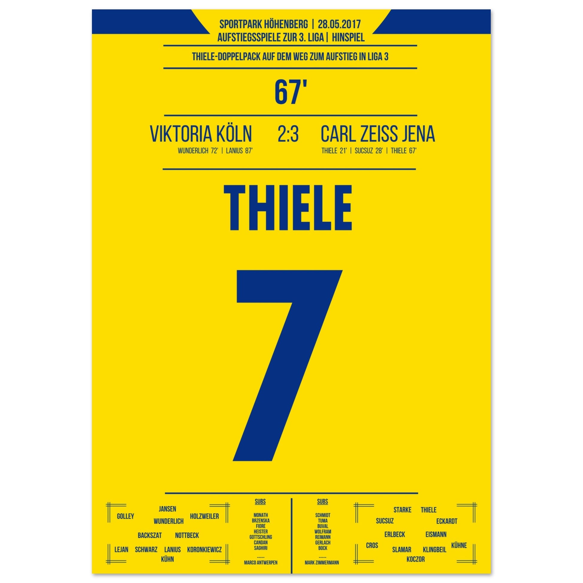 Thiele-Doppelpack führt Jena in Richtung 3. Liga in 2017 