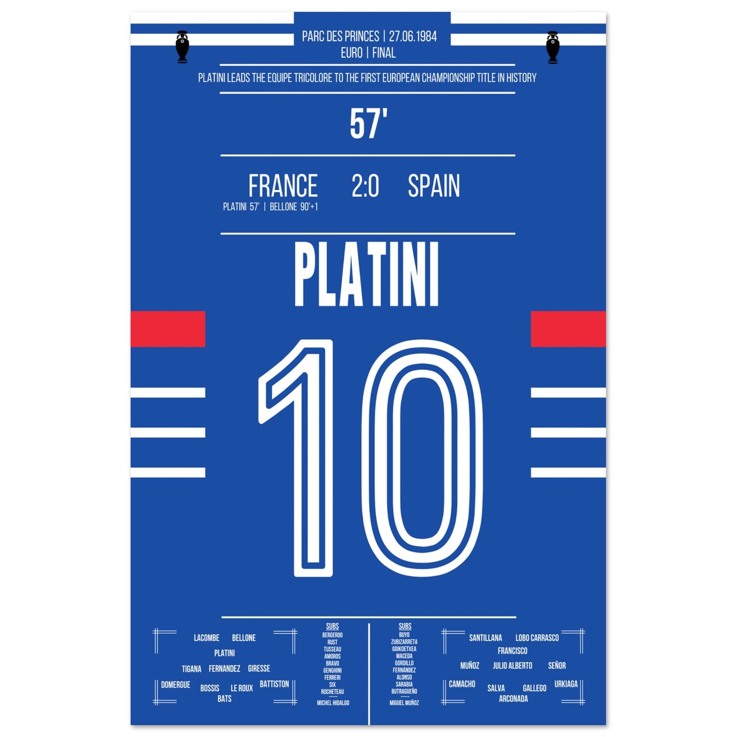 Platini führt Frankreich zum ersten Europameister-Titel 1984 60x90-cm-24x36-Ohne-Rahmen