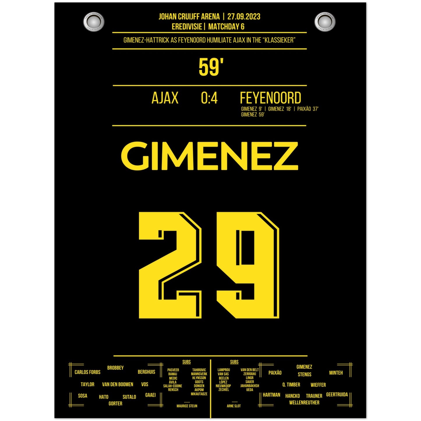 Gimenez-Hattrick bei 4-0 Sieg im "Klassieker" 2023 45x60-cm-18x24-Premium-Semi-Glossy-Paper-Poster