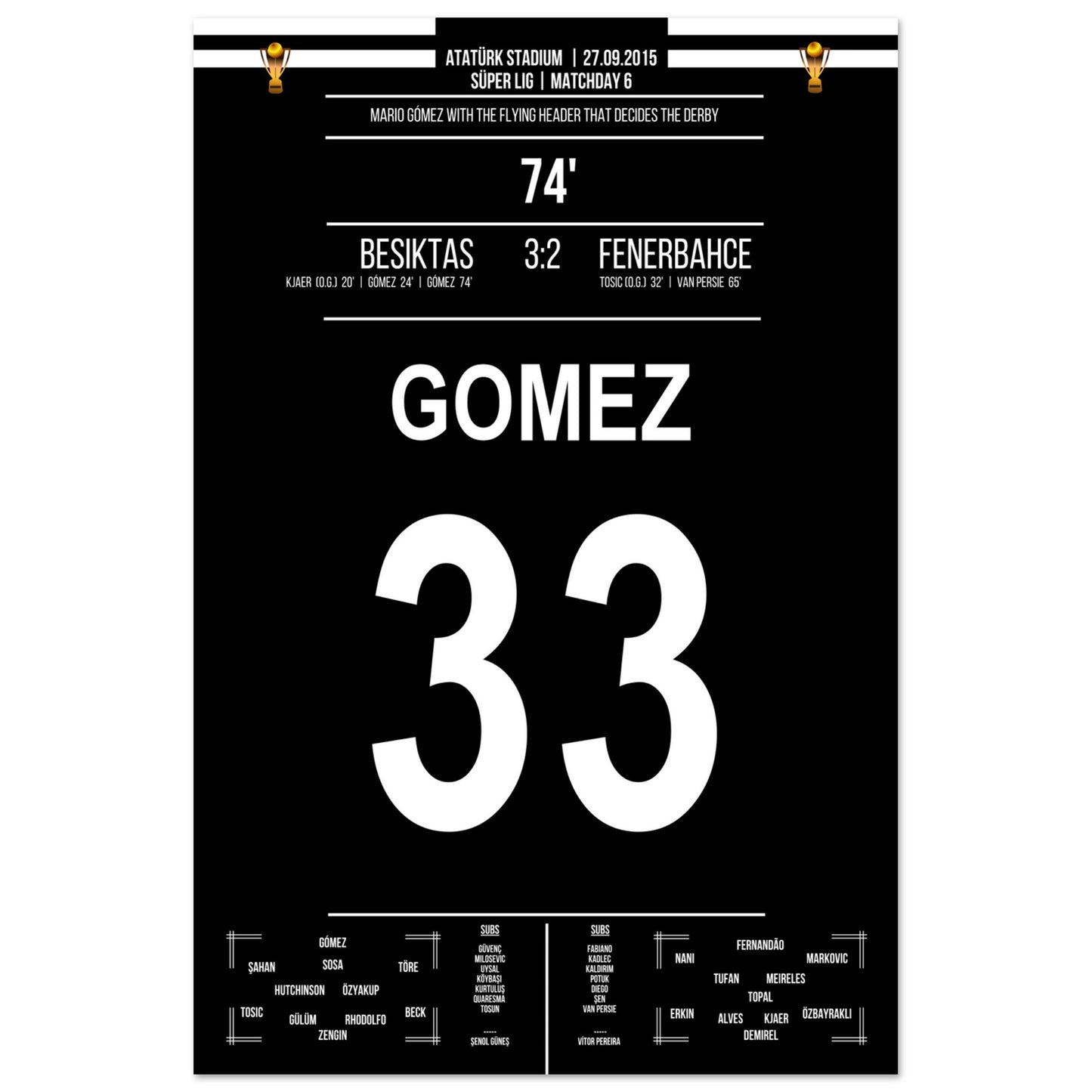 Mario Gomez Flugkopfball beim Derbysieg gegen Fenerbahce 2015