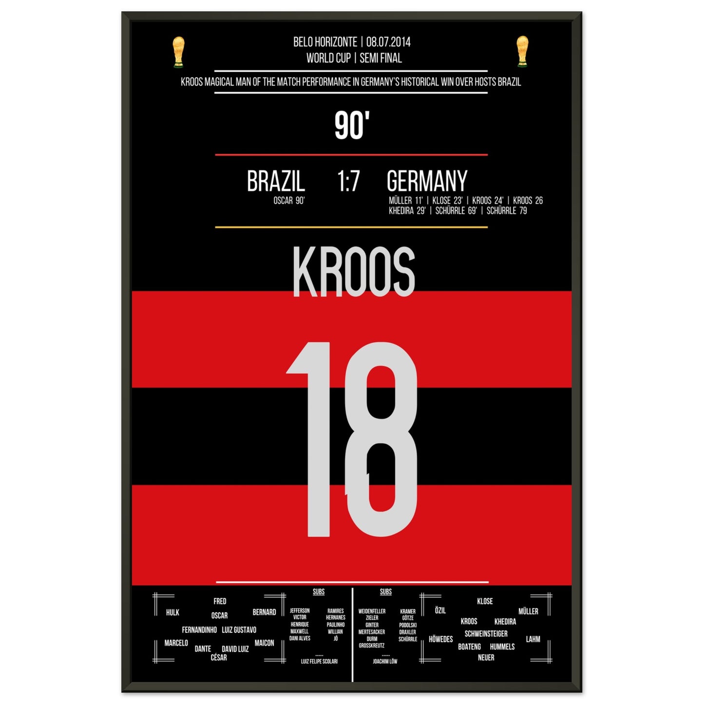 Kroos' großer Auftritt im WM Halbfinale gegen Brasilien 2014 60x90-cm-24x36-Schwarzer-Aluminiumrahmen